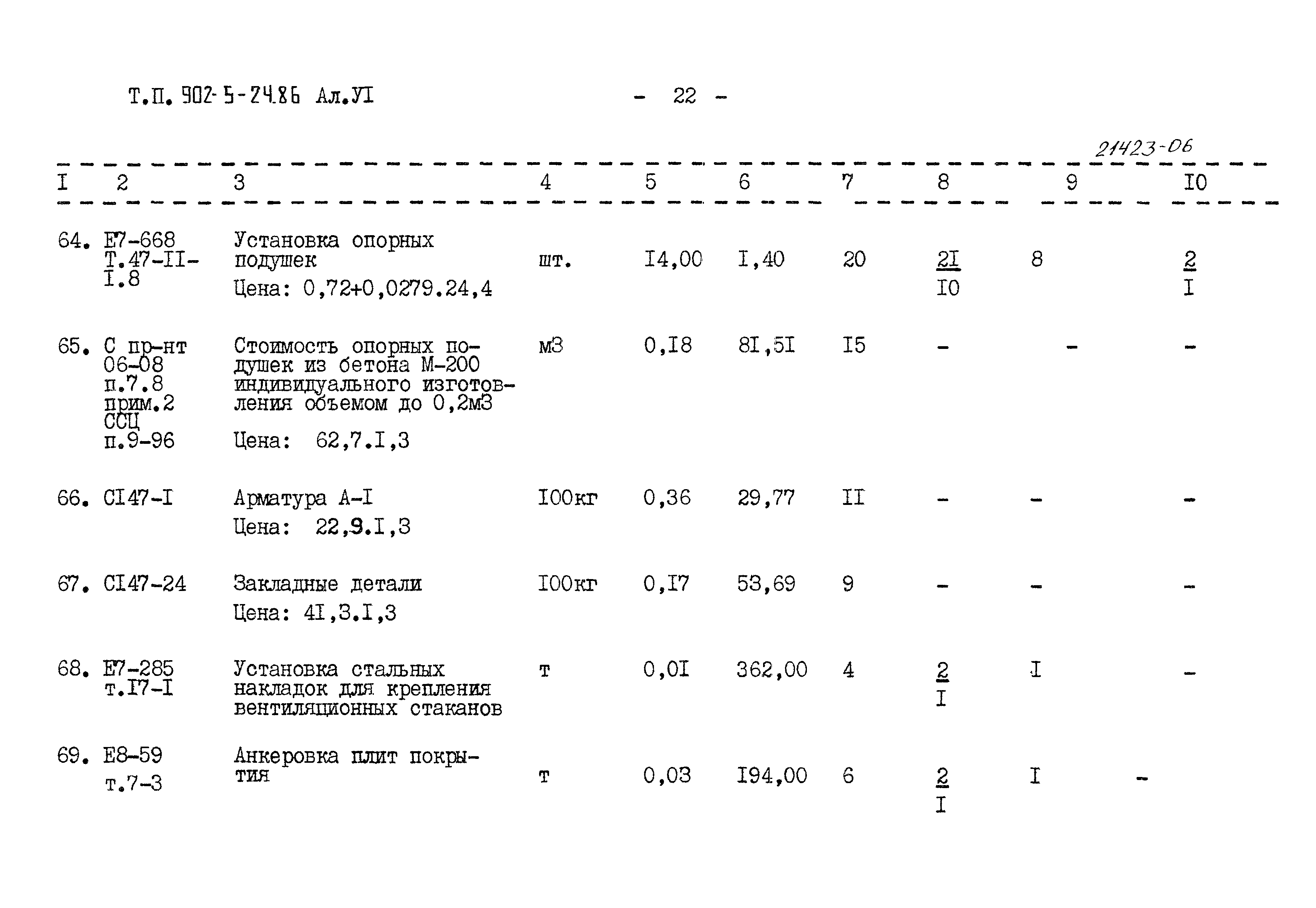 Типовой проект 902-5-24.86