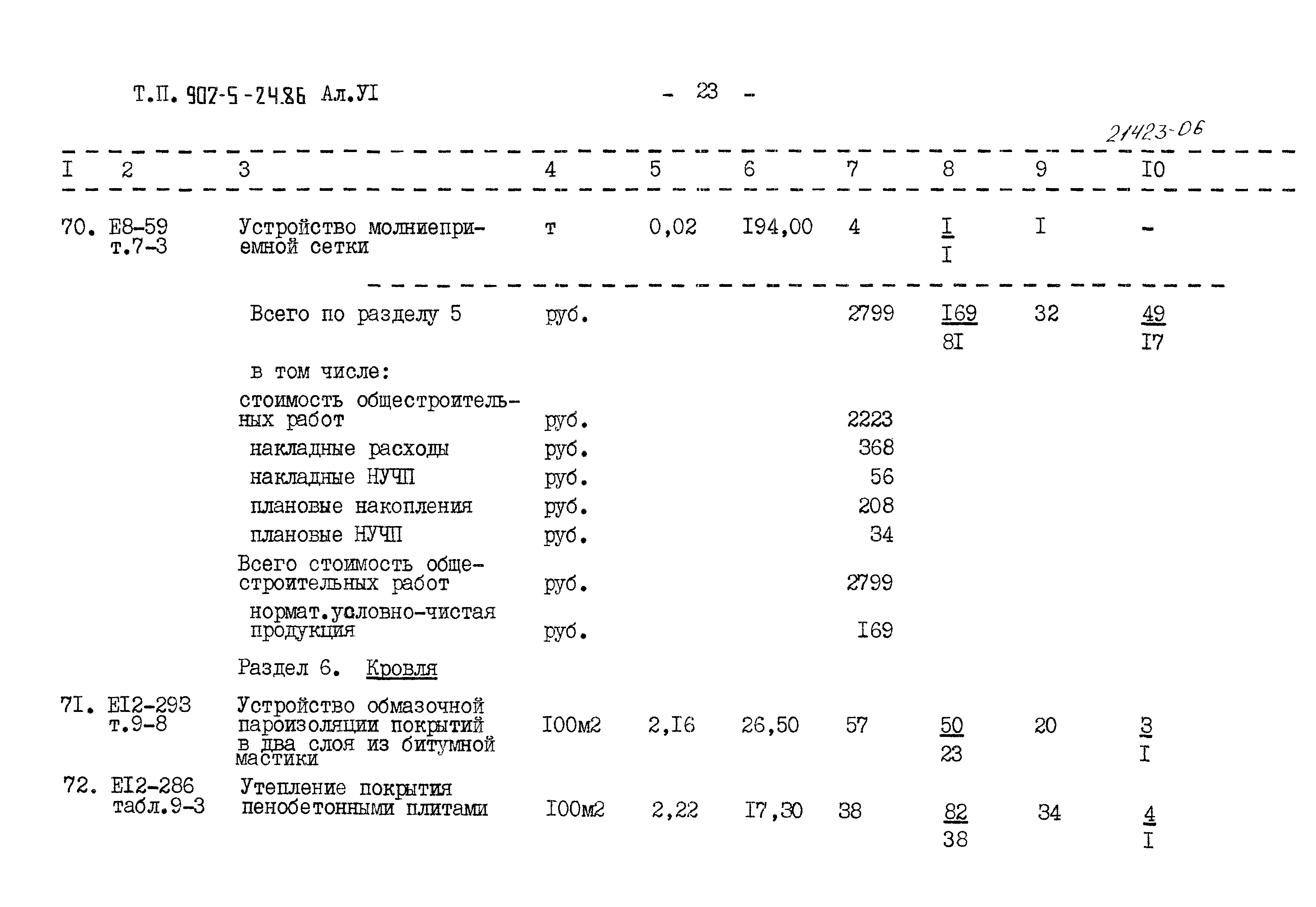 Типовой проект 902-5-24.86