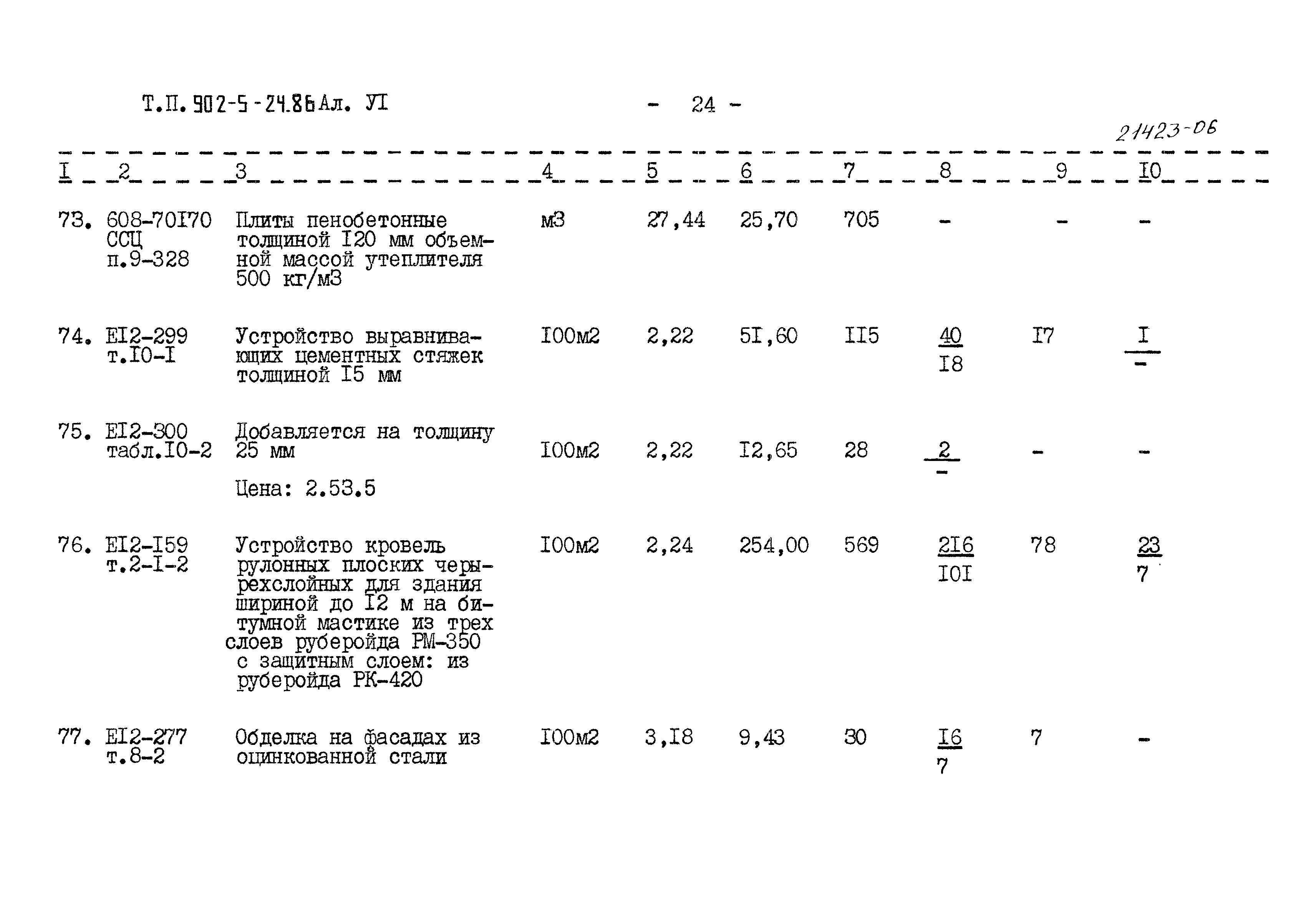 Типовой проект 902-5-24.86