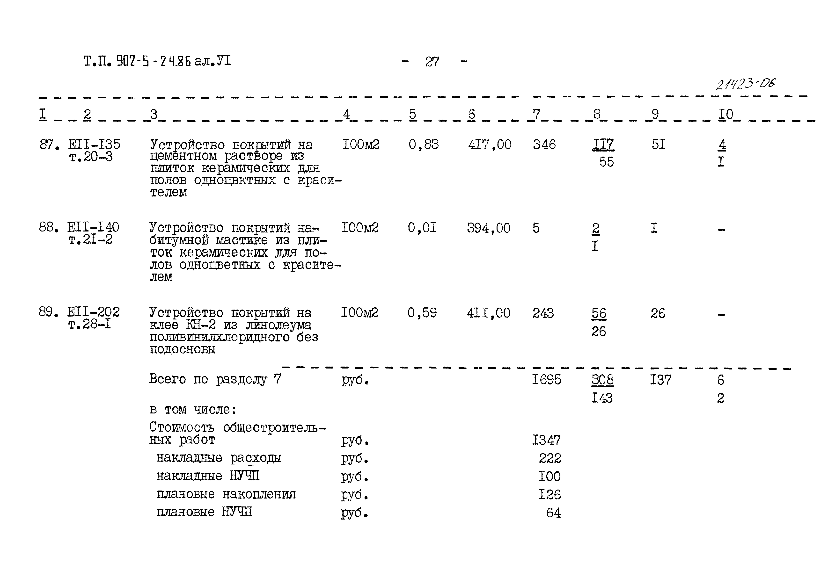 Типовой проект 902-5-24.86