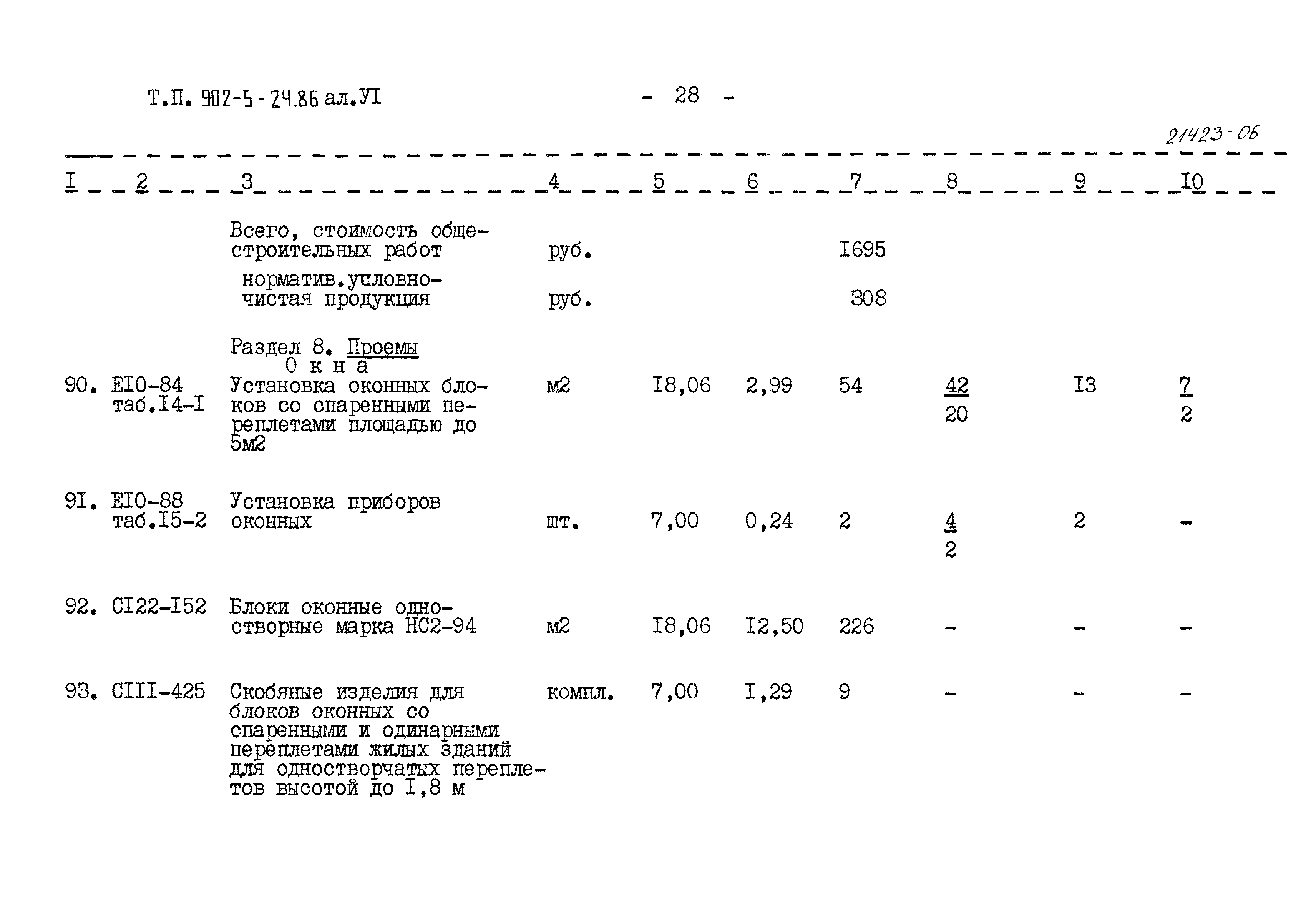 Типовой проект 902-5-24.86