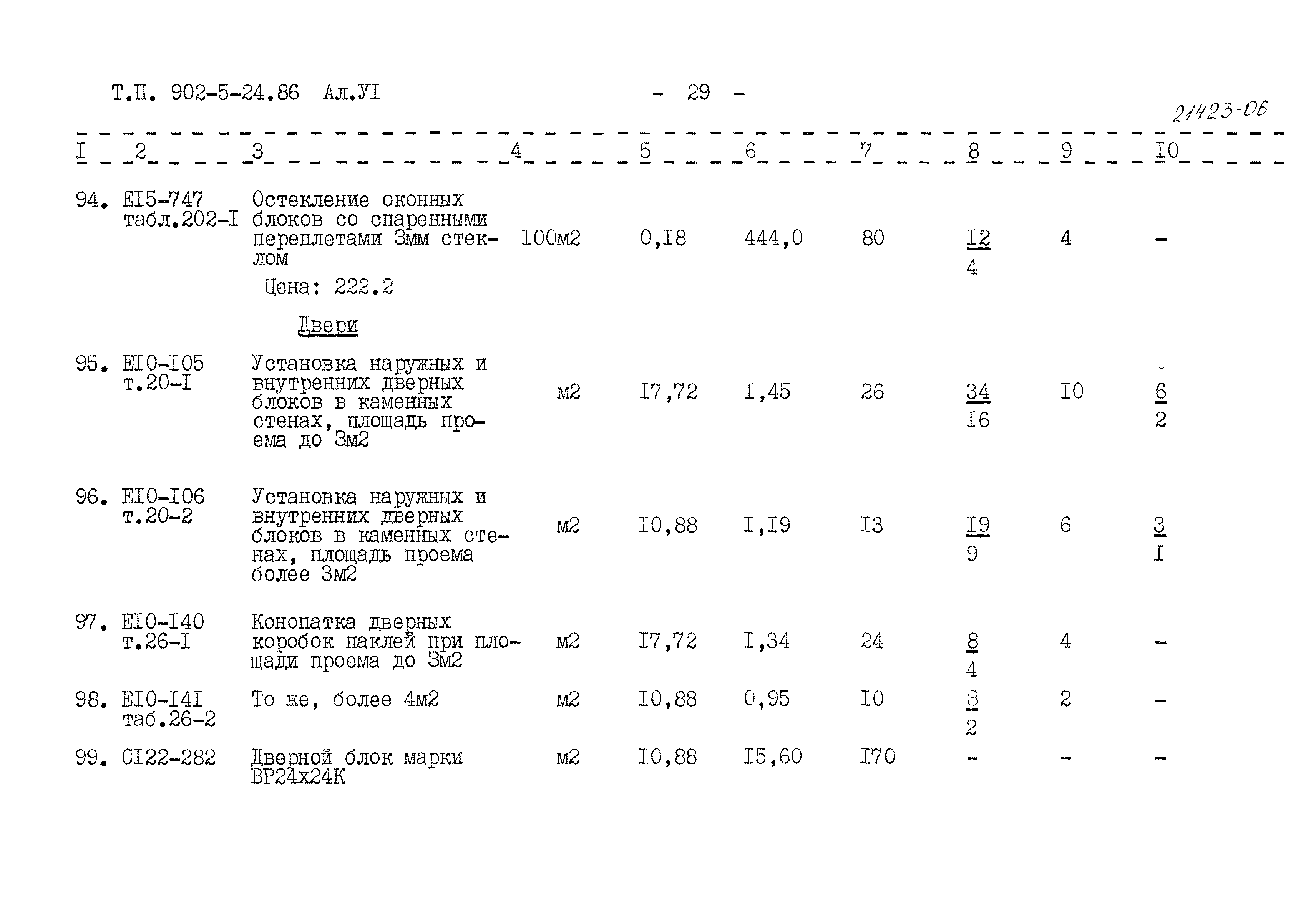 Типовой проект 902-5-24.86