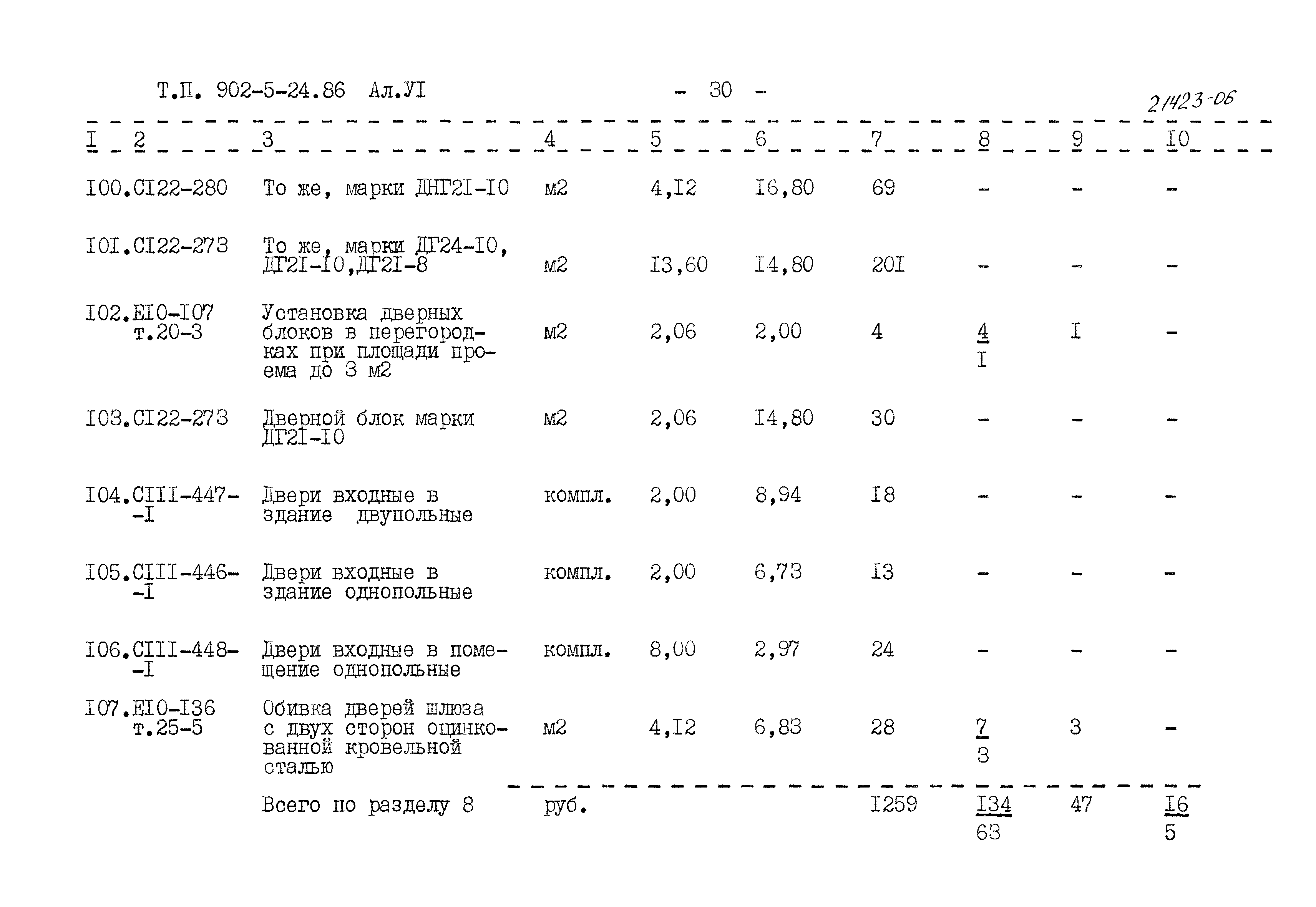 Типовой проект 902-5-24.86