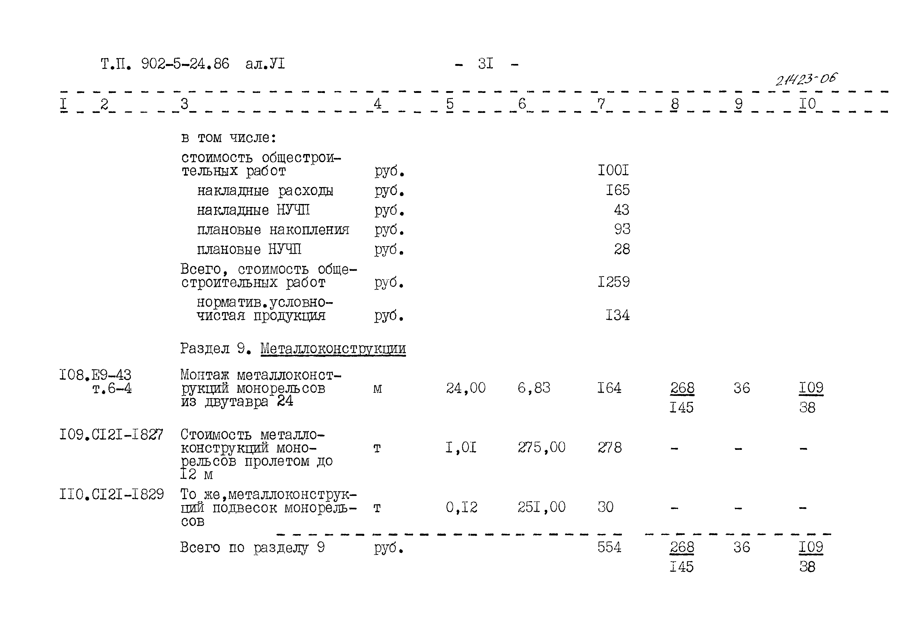 Типовой проект 902-5-24.86