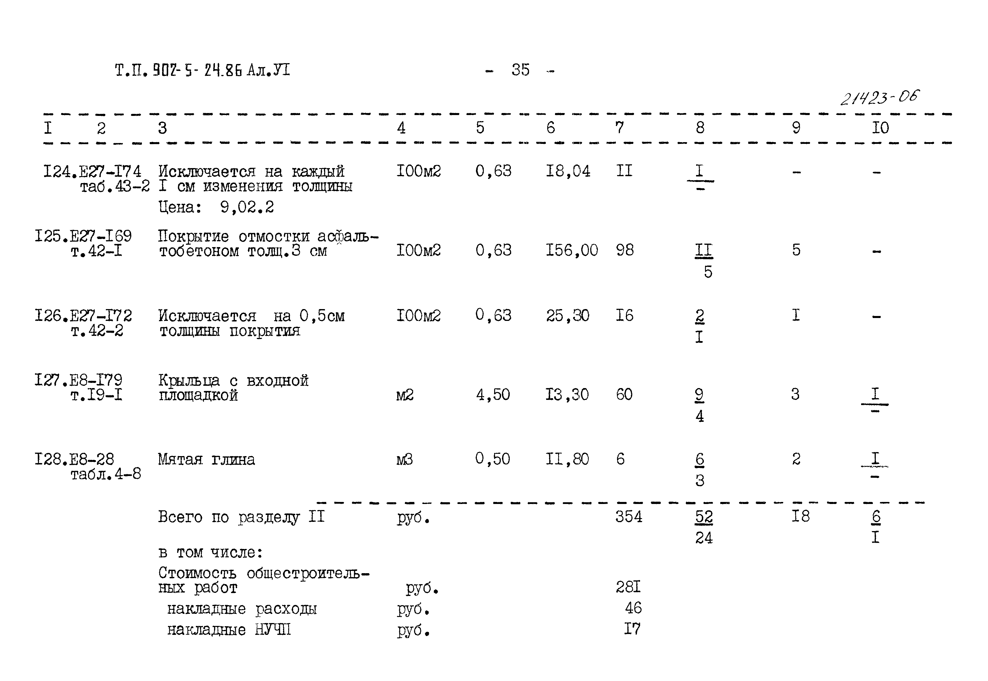 Типовой проект 902-5-24.86