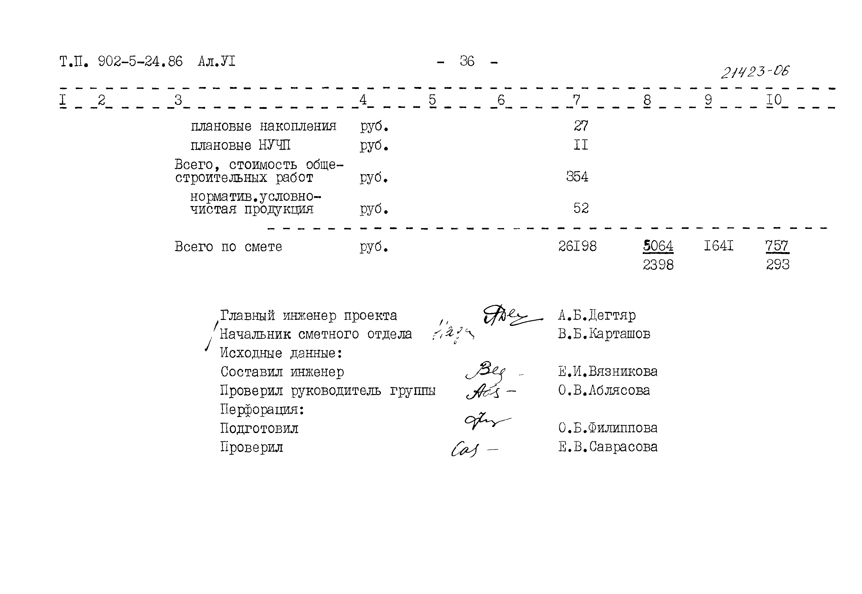 Типовой проект 902-5-24.86