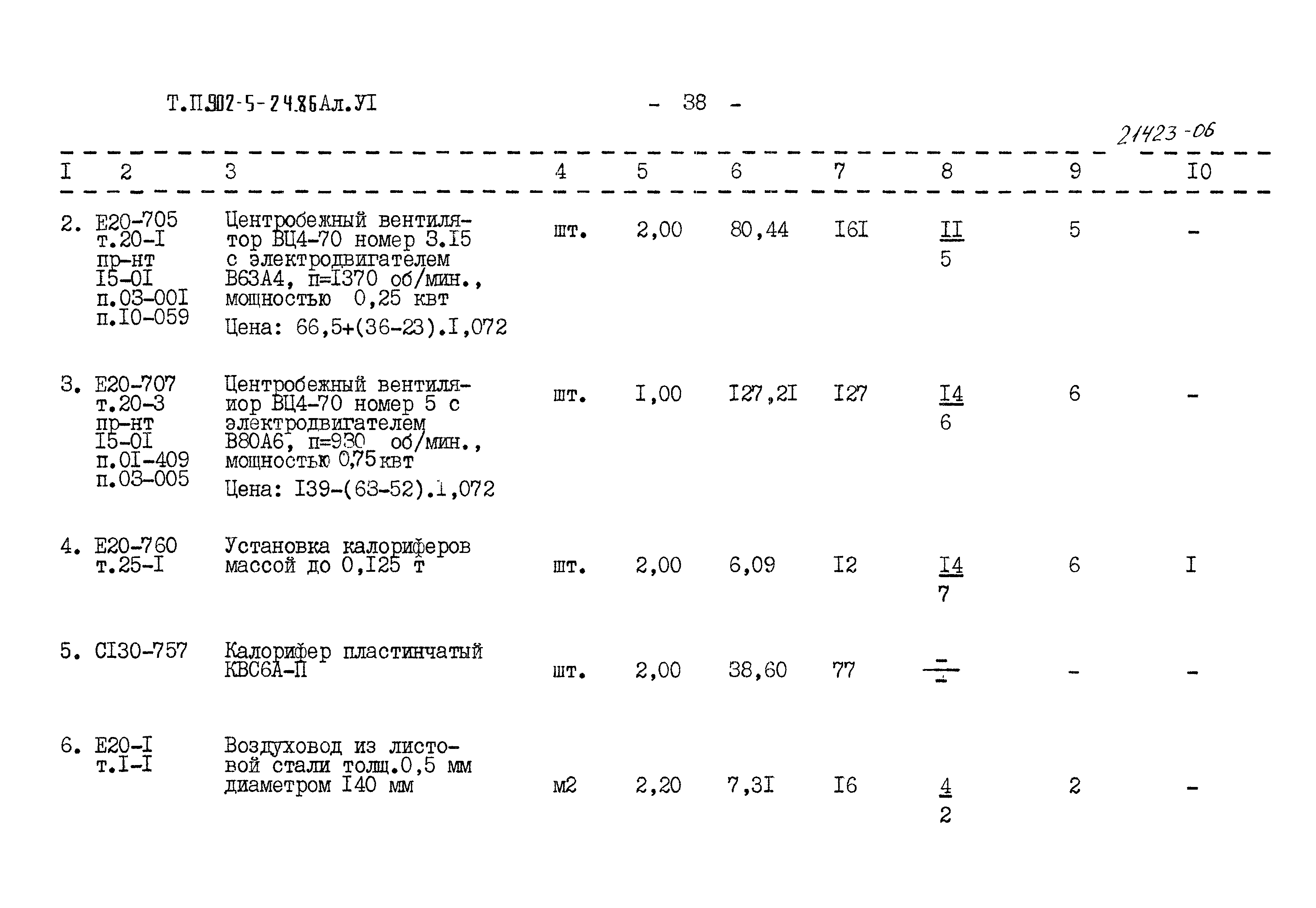 Типовой проект 902-5-24.86