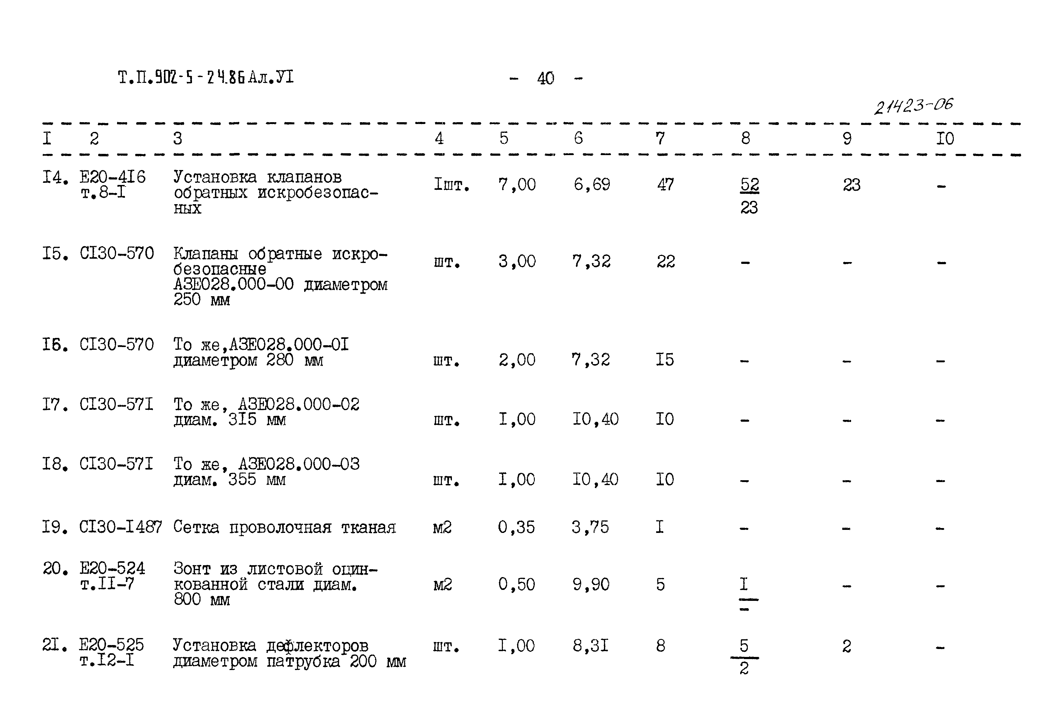 Типовой проект 902-5-24.86