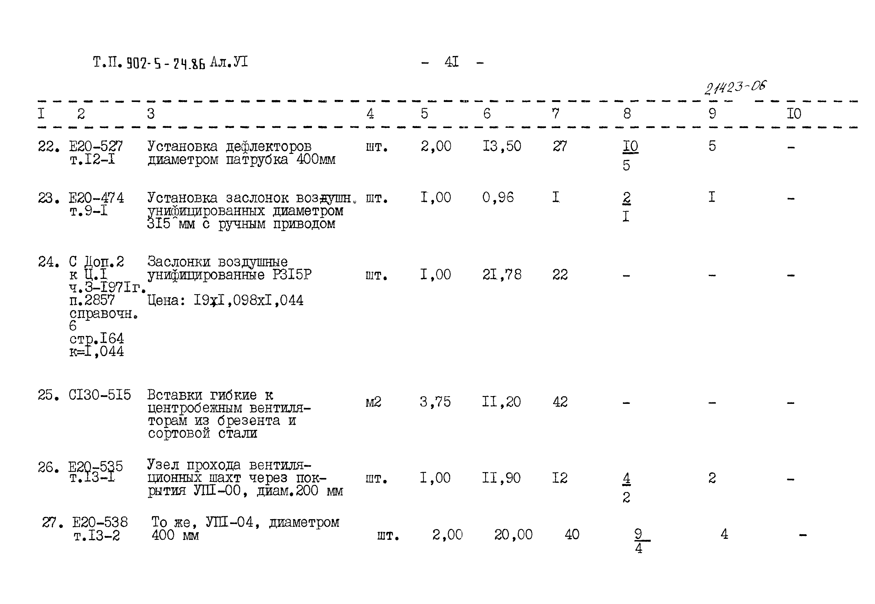 Типовой проект 902-5-24.86