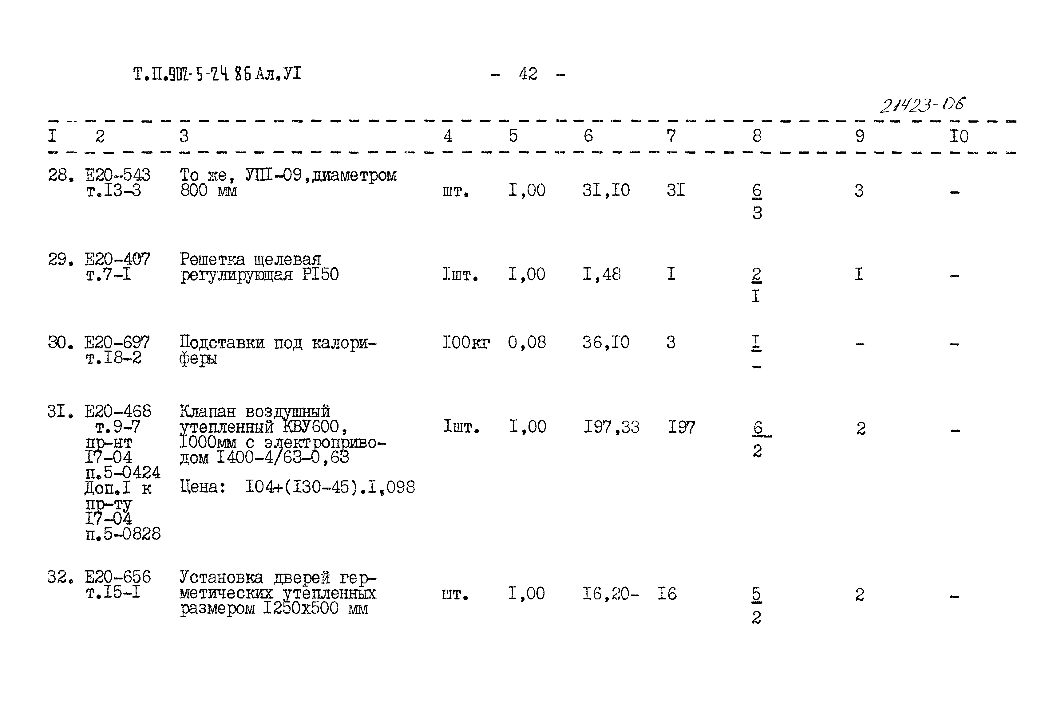 Типовой проект 902-5-24.86