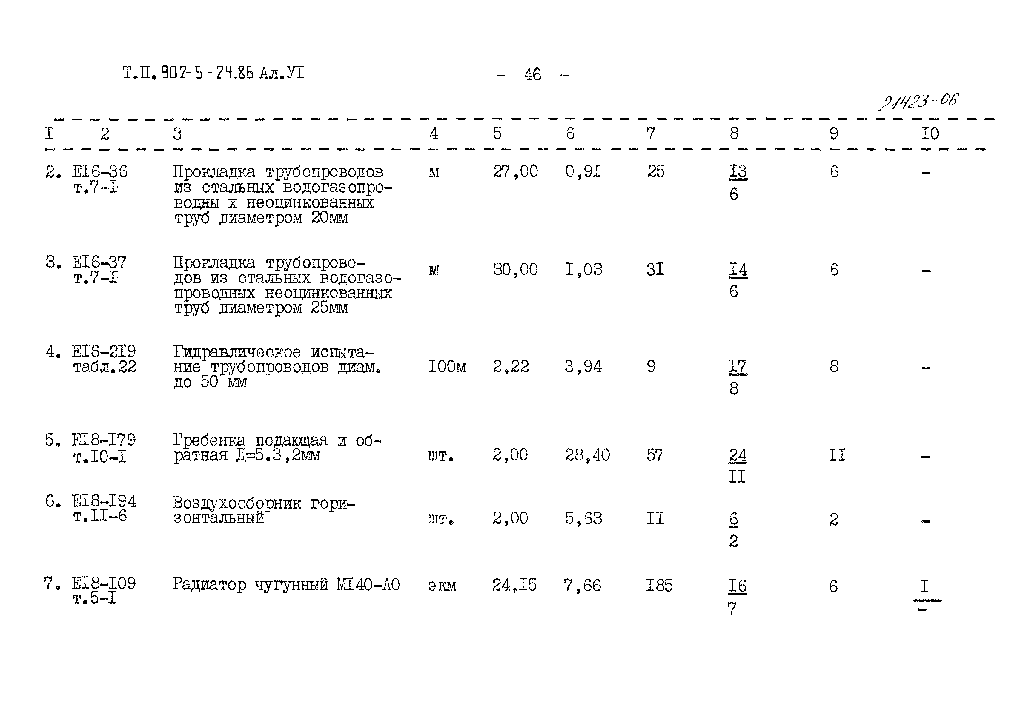 Типовой проект 902-5-24.86