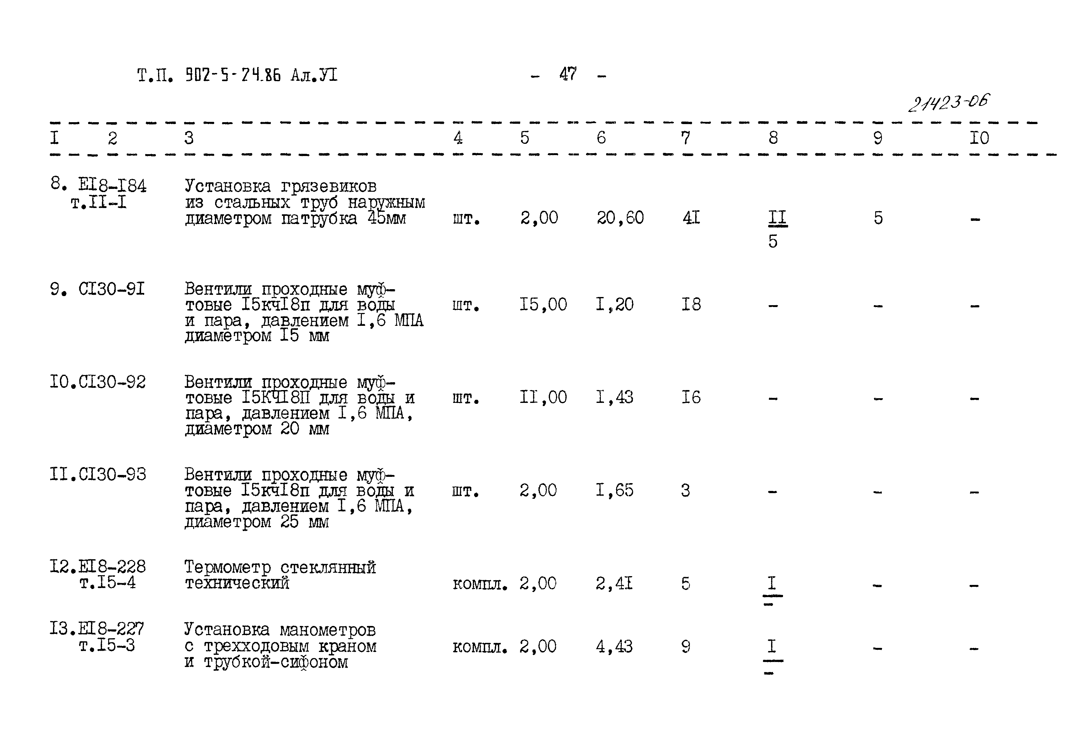 Типовой проект 902-5-24.86