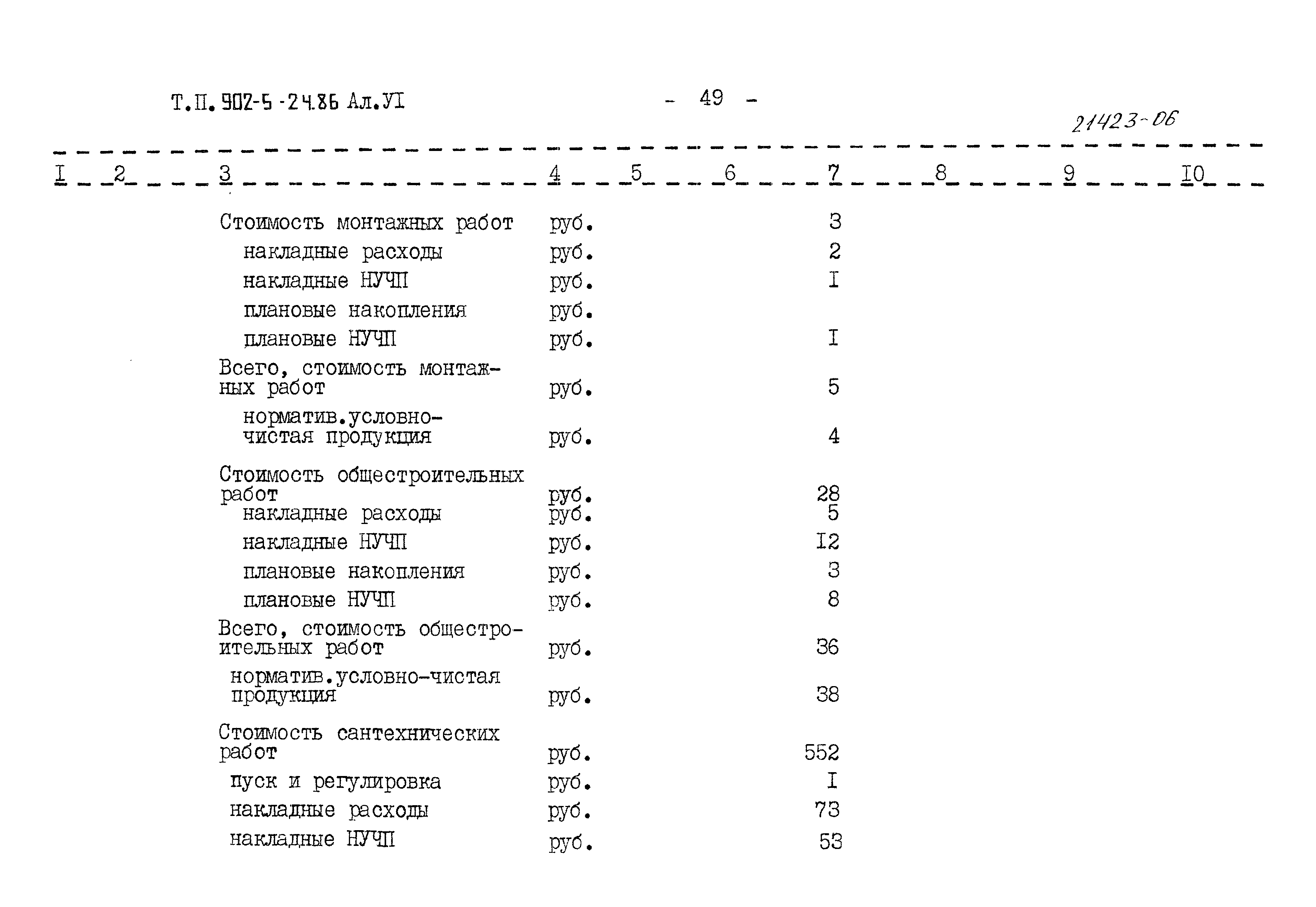 Типовой проект 902-5-24.86