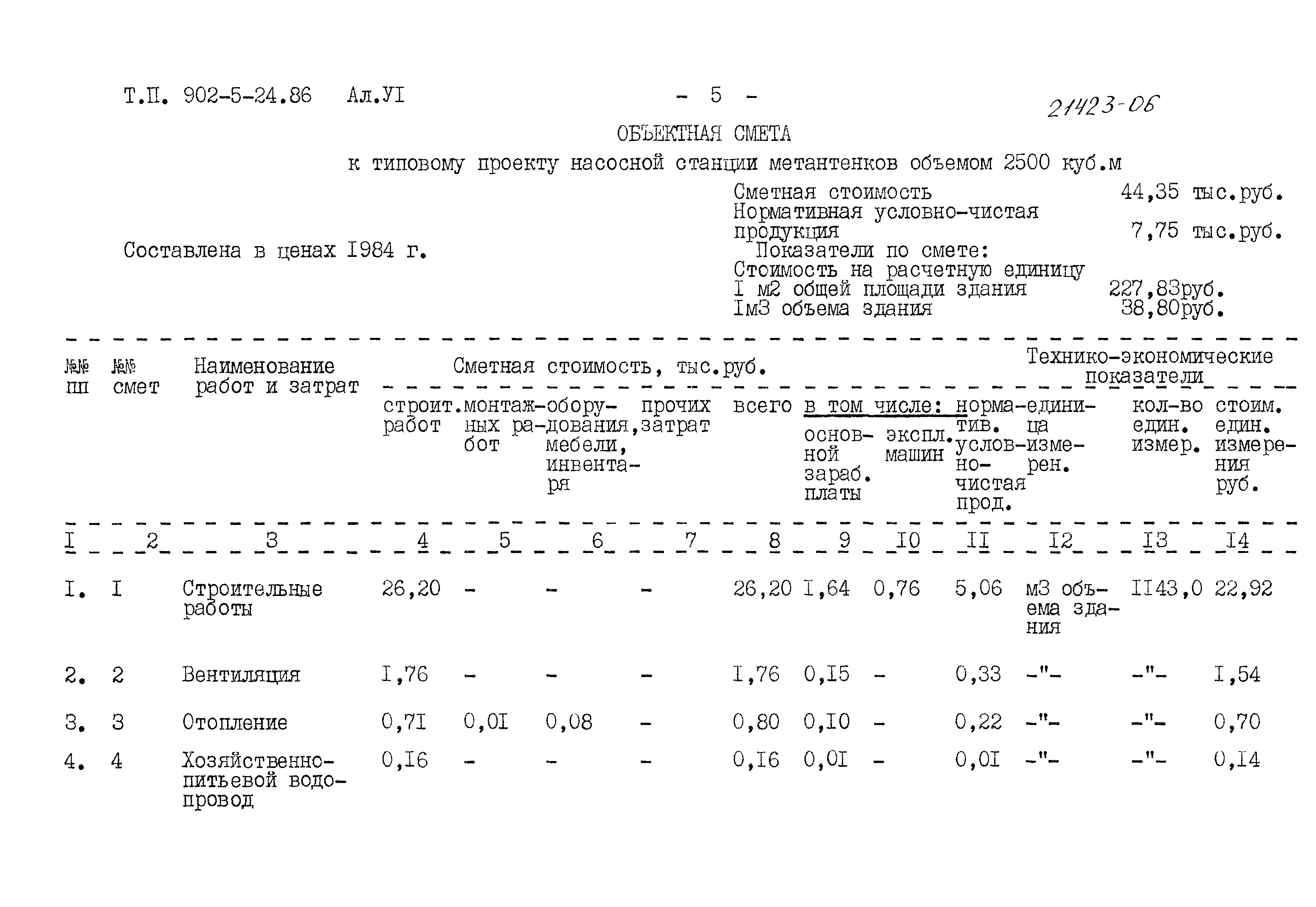 Типовой проект 902-5-24.86