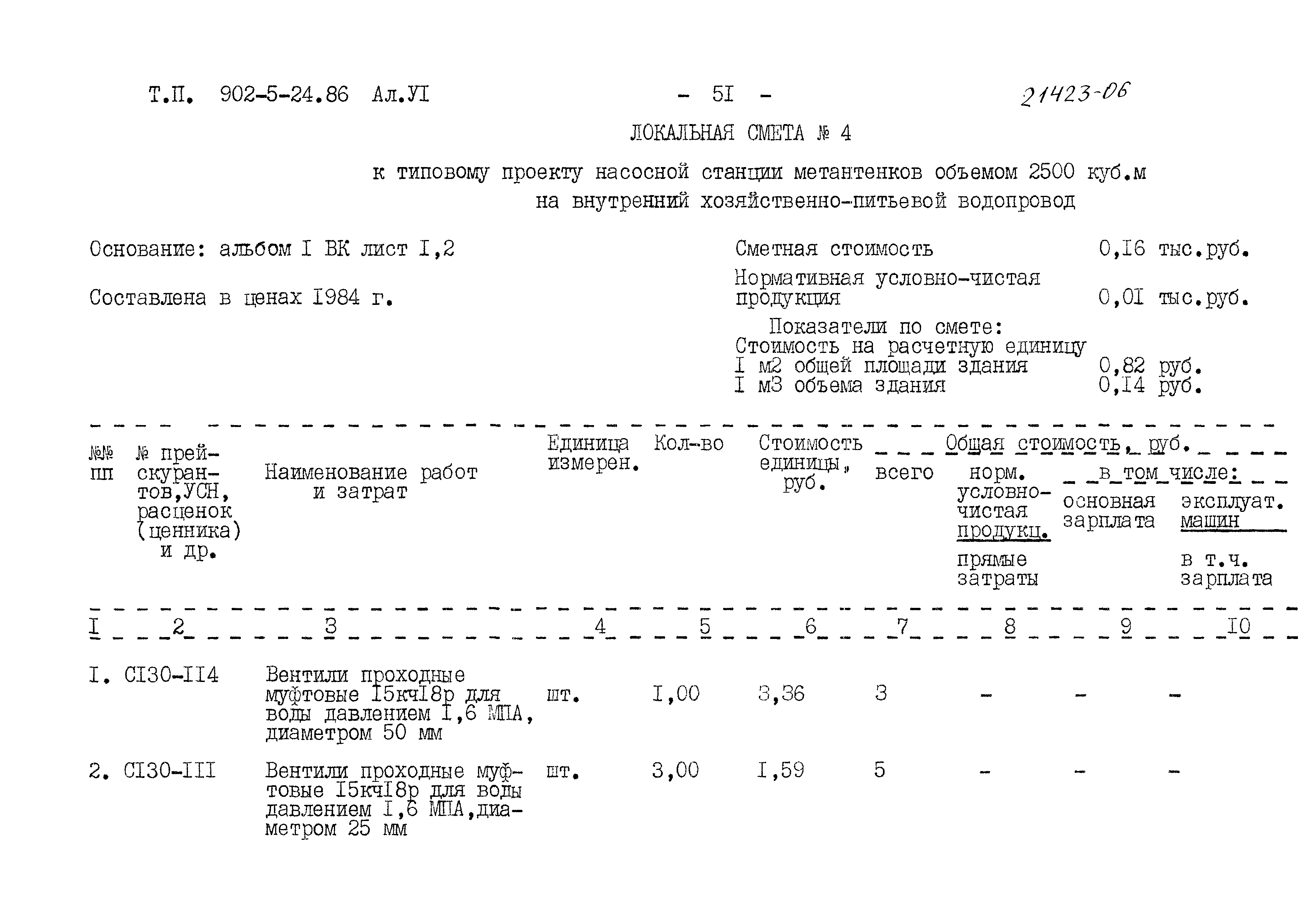Типовой проект 902-5-24.86