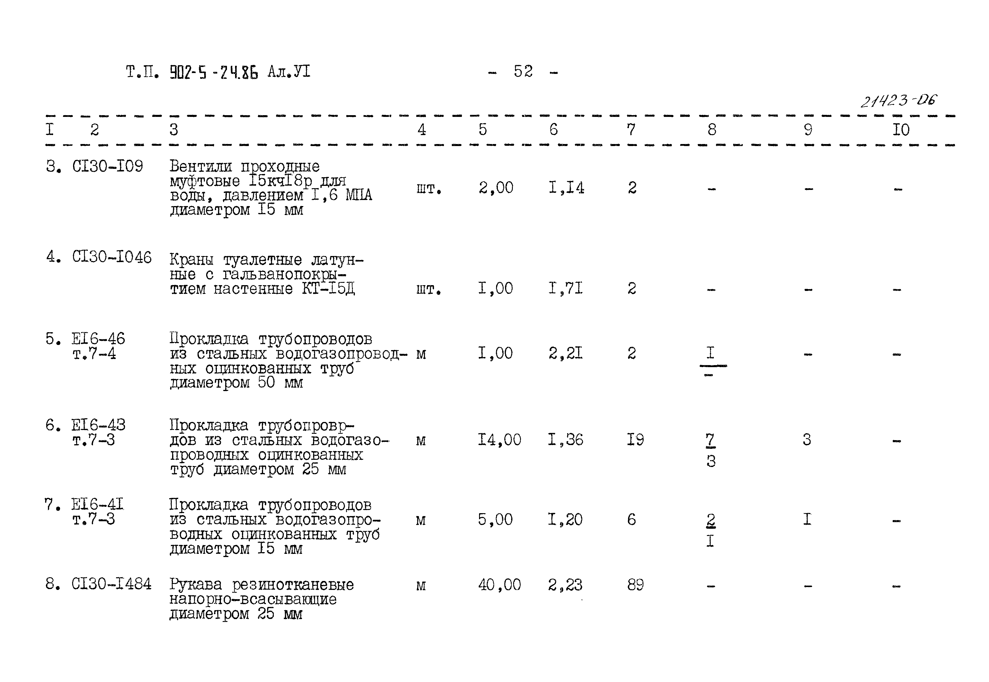 Типовой проект 902-5-24.86