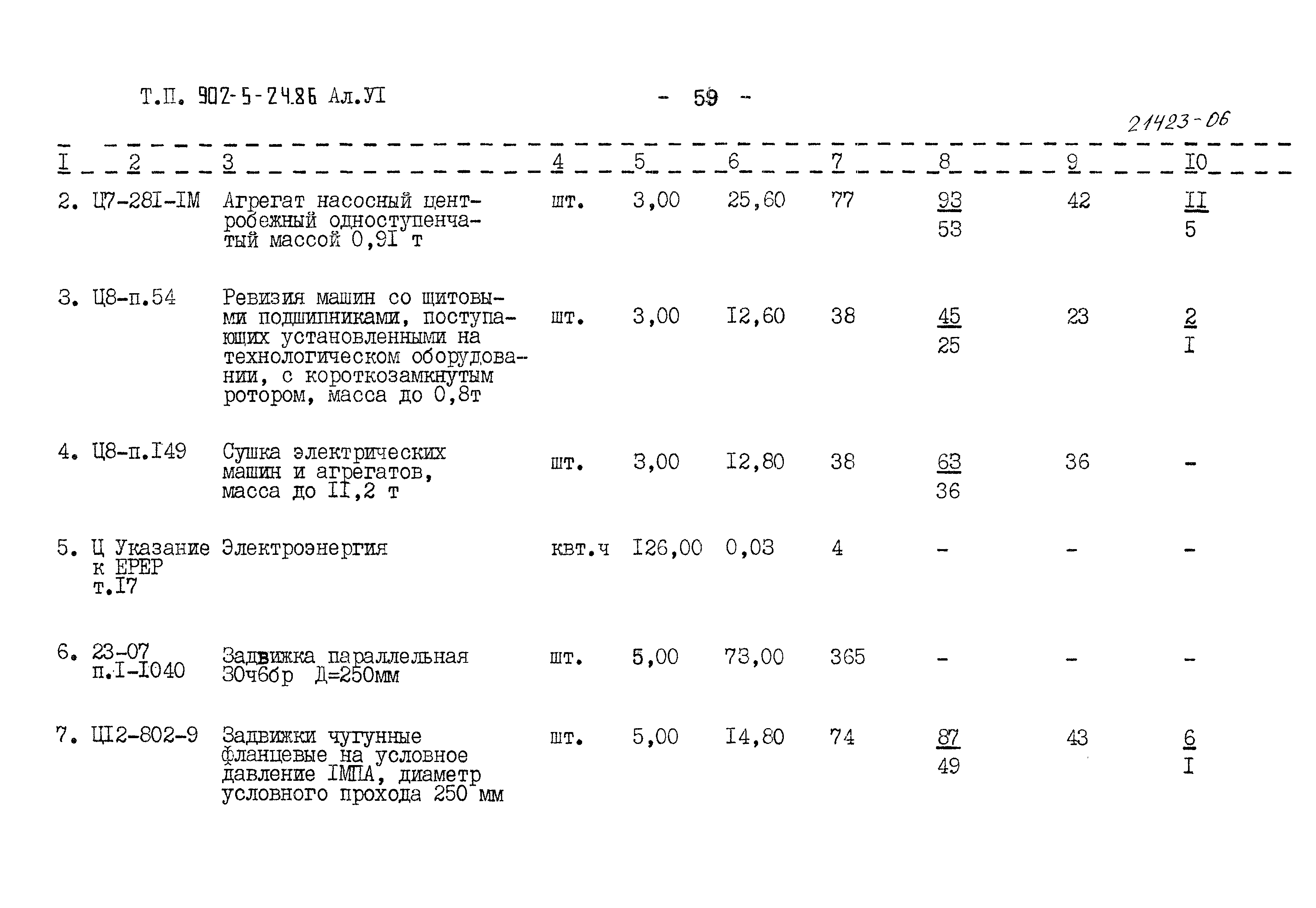 Типовой проект 902-5-24.86