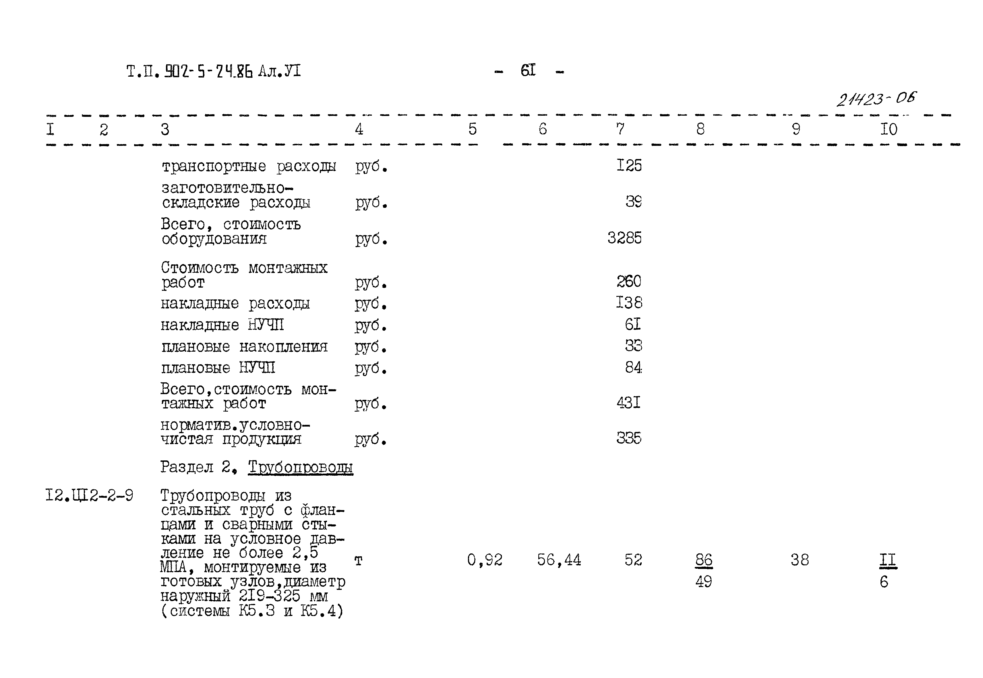 Типовой проект 902-5-24.86