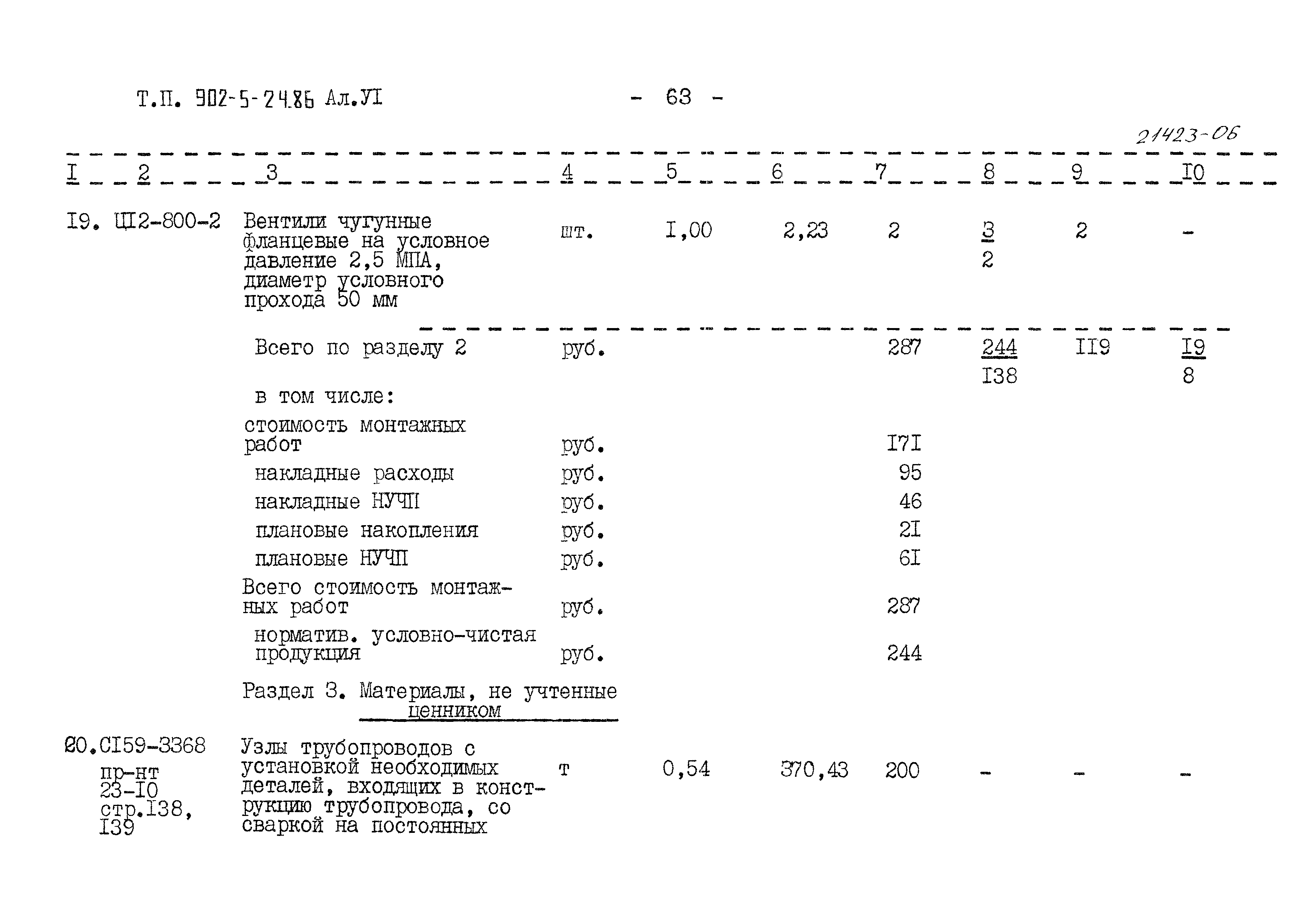 Типовой проект 902-5-24.86