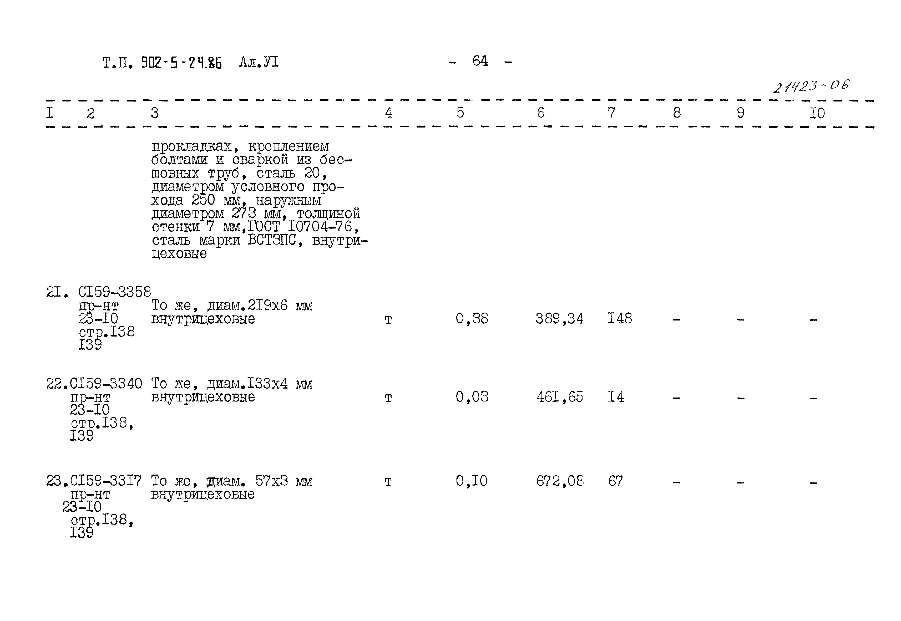 Типовой проект 902-5-24.86