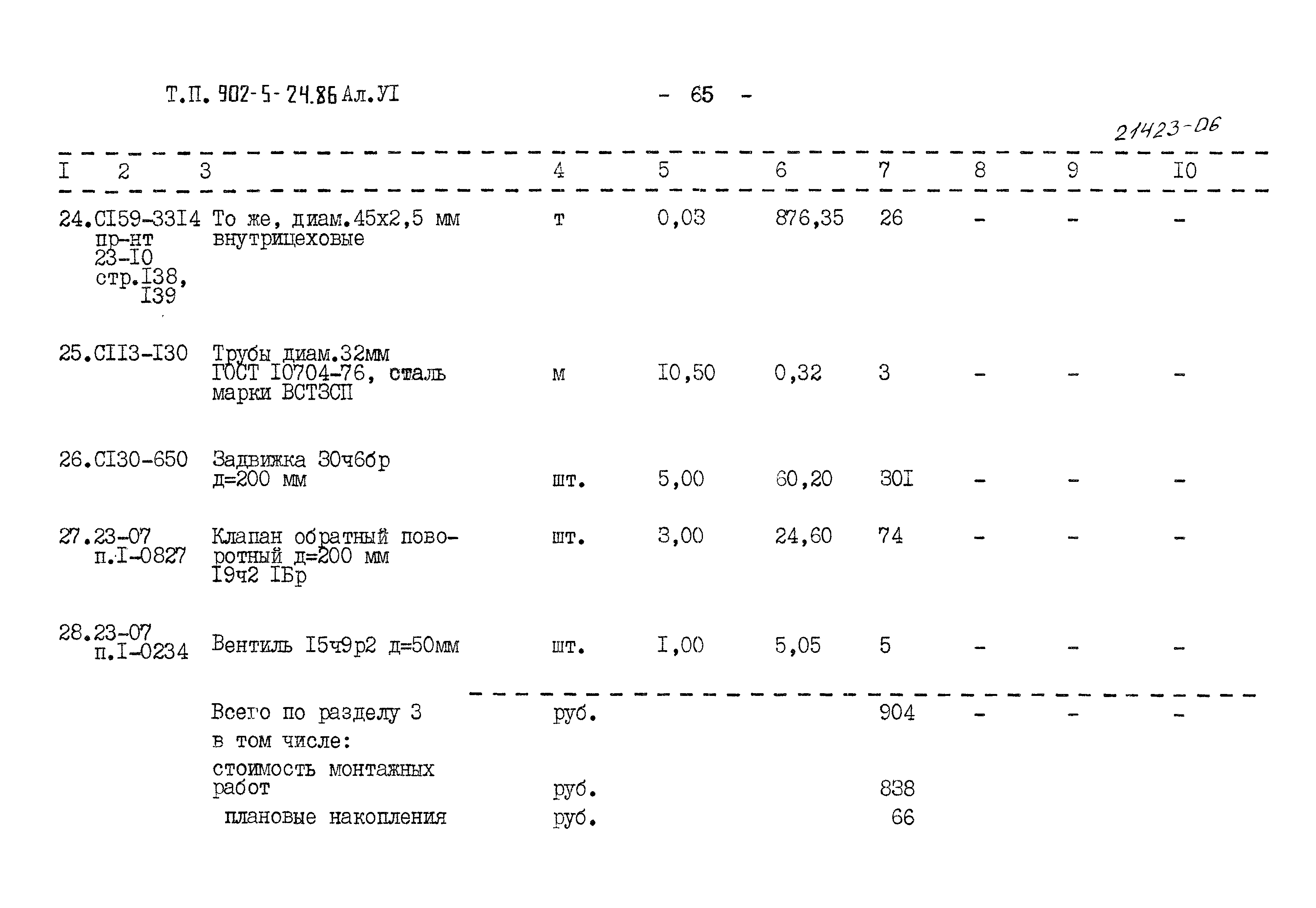 Типовой проект 902-5-24.86
