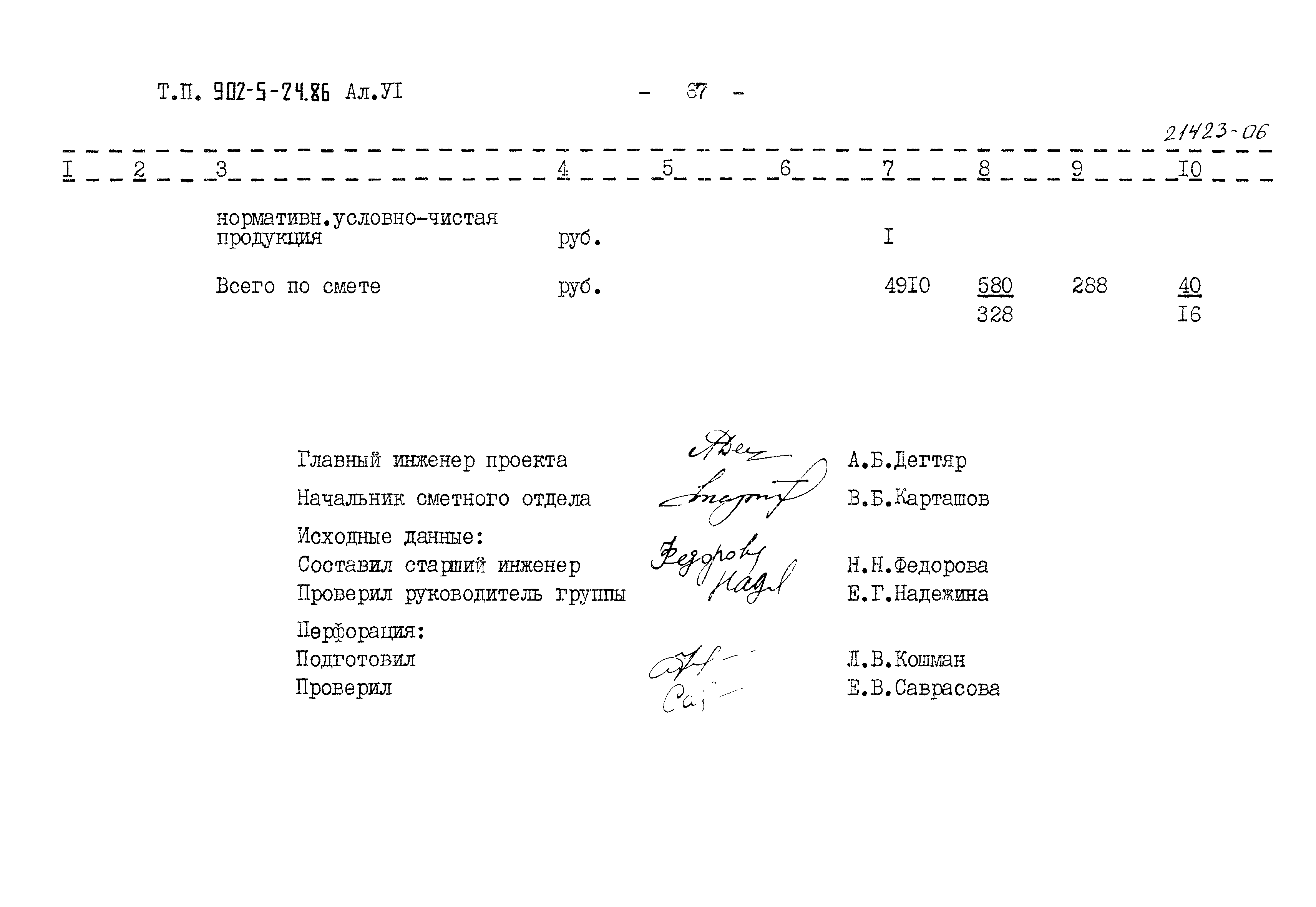 Типовой проект 902-5-24.86