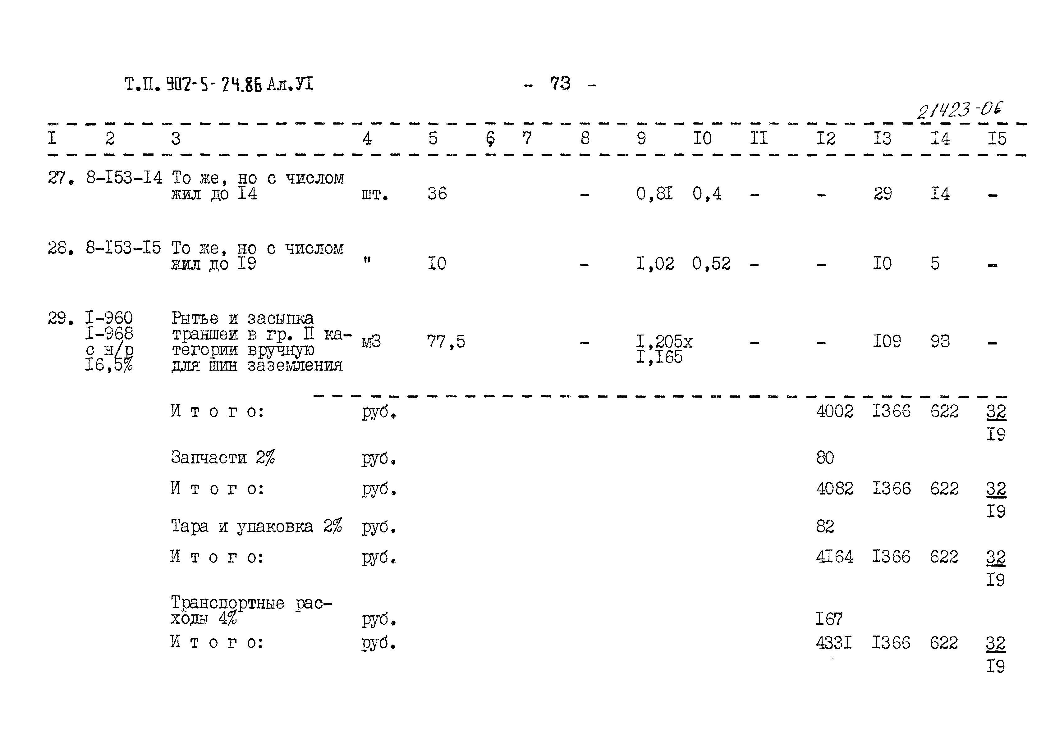 Типовой проект 902-5-24.86