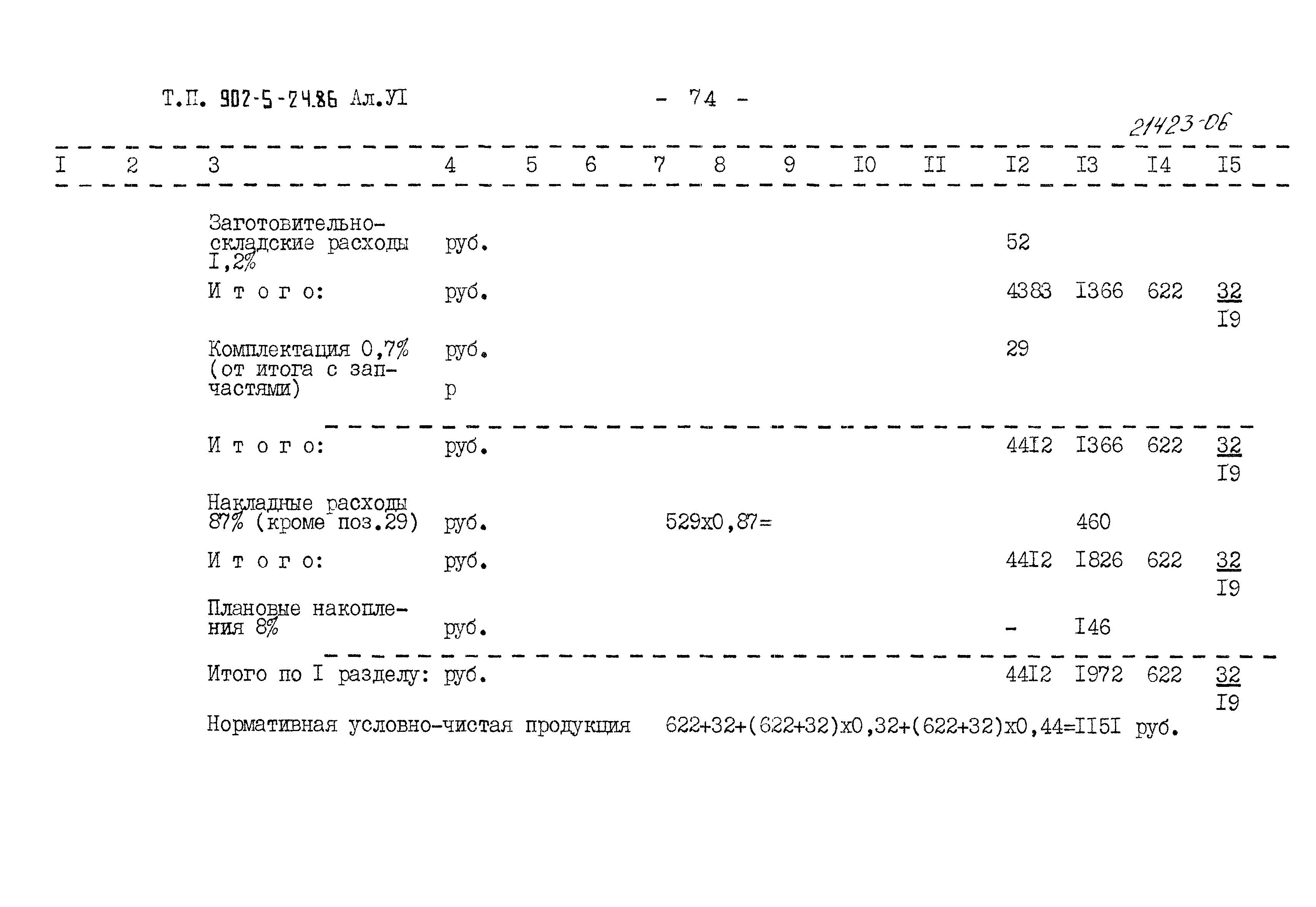 Типовой проект 902-5-24.86