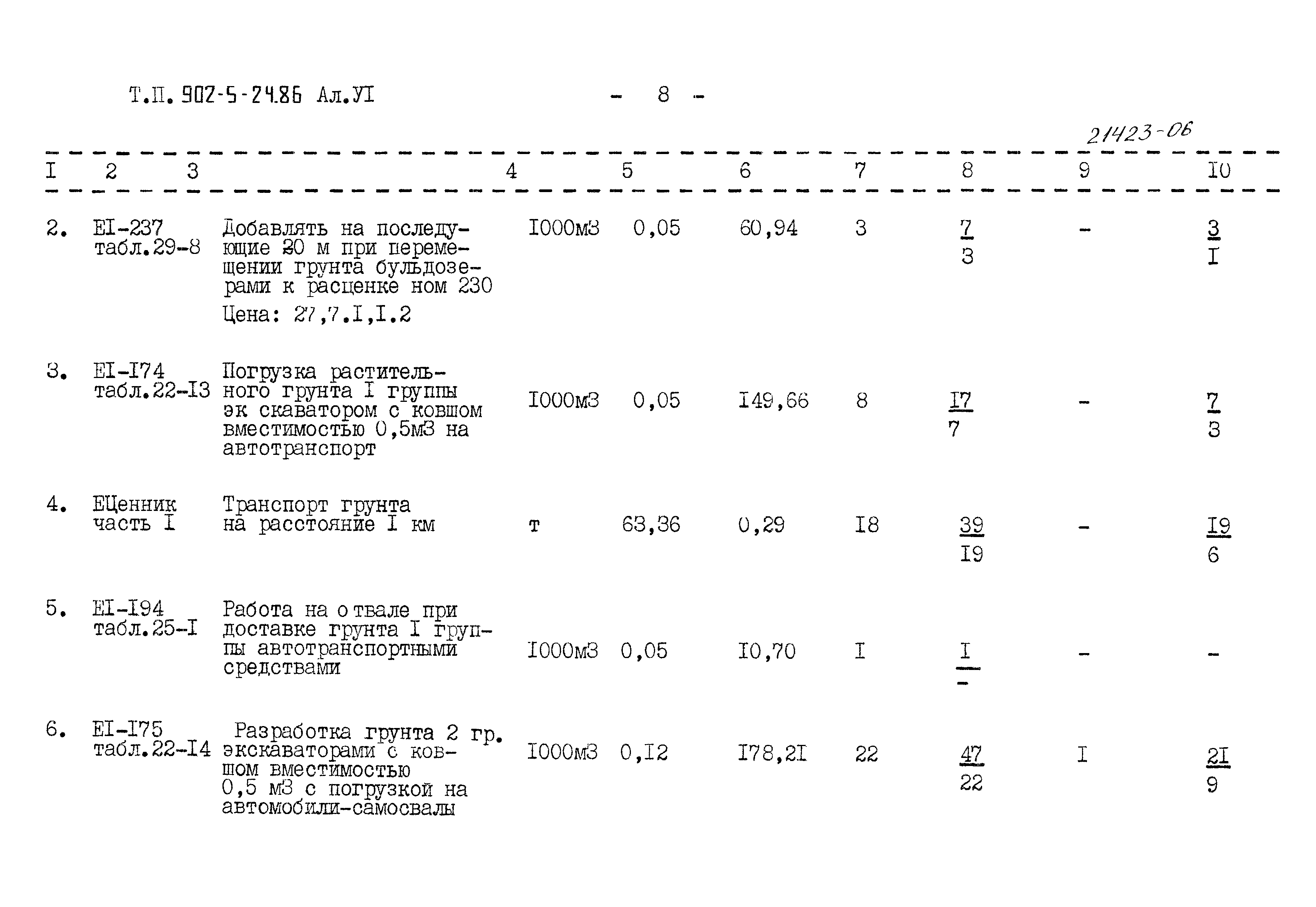 Типовой проект 902-5-24.86