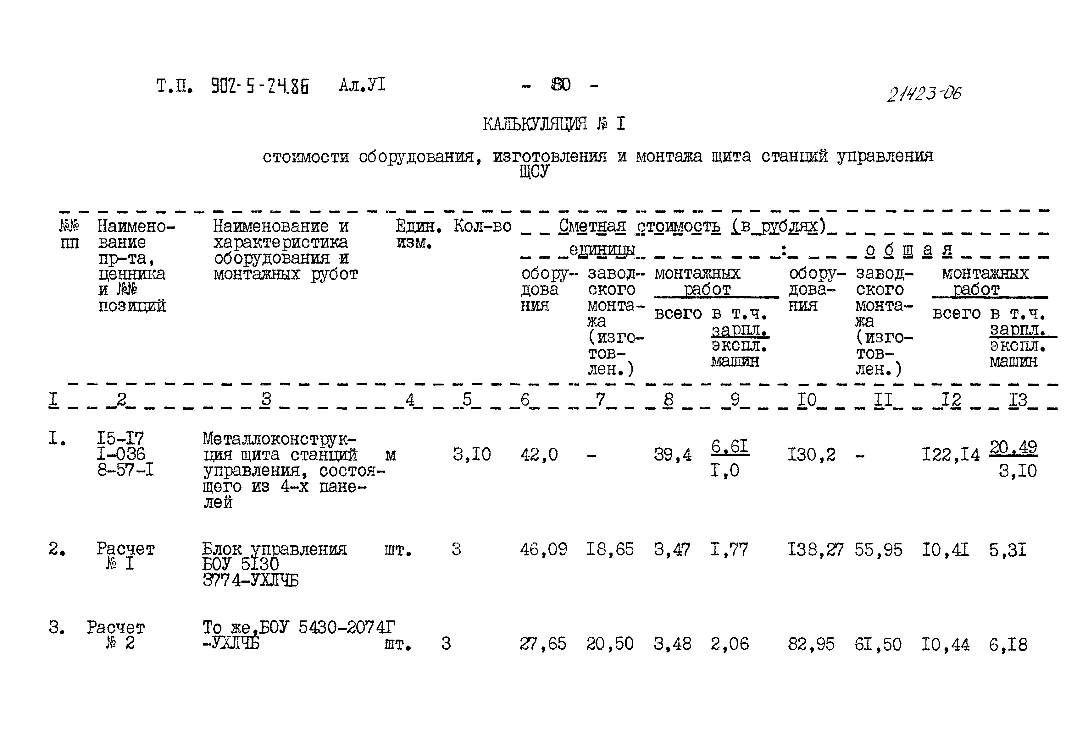 Типовой проект 902-5-24.86