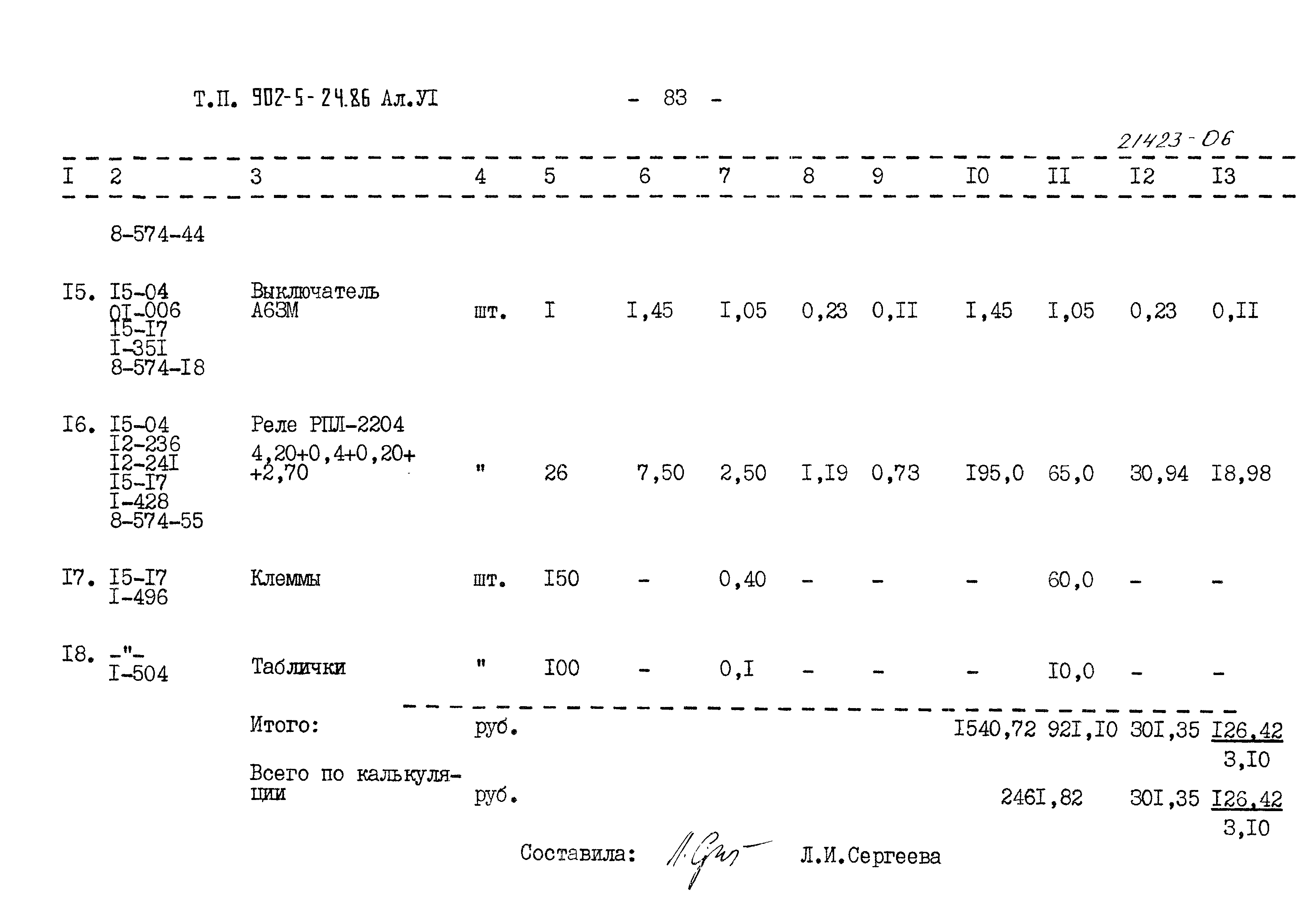 Типовой проект 902-5-24.86
