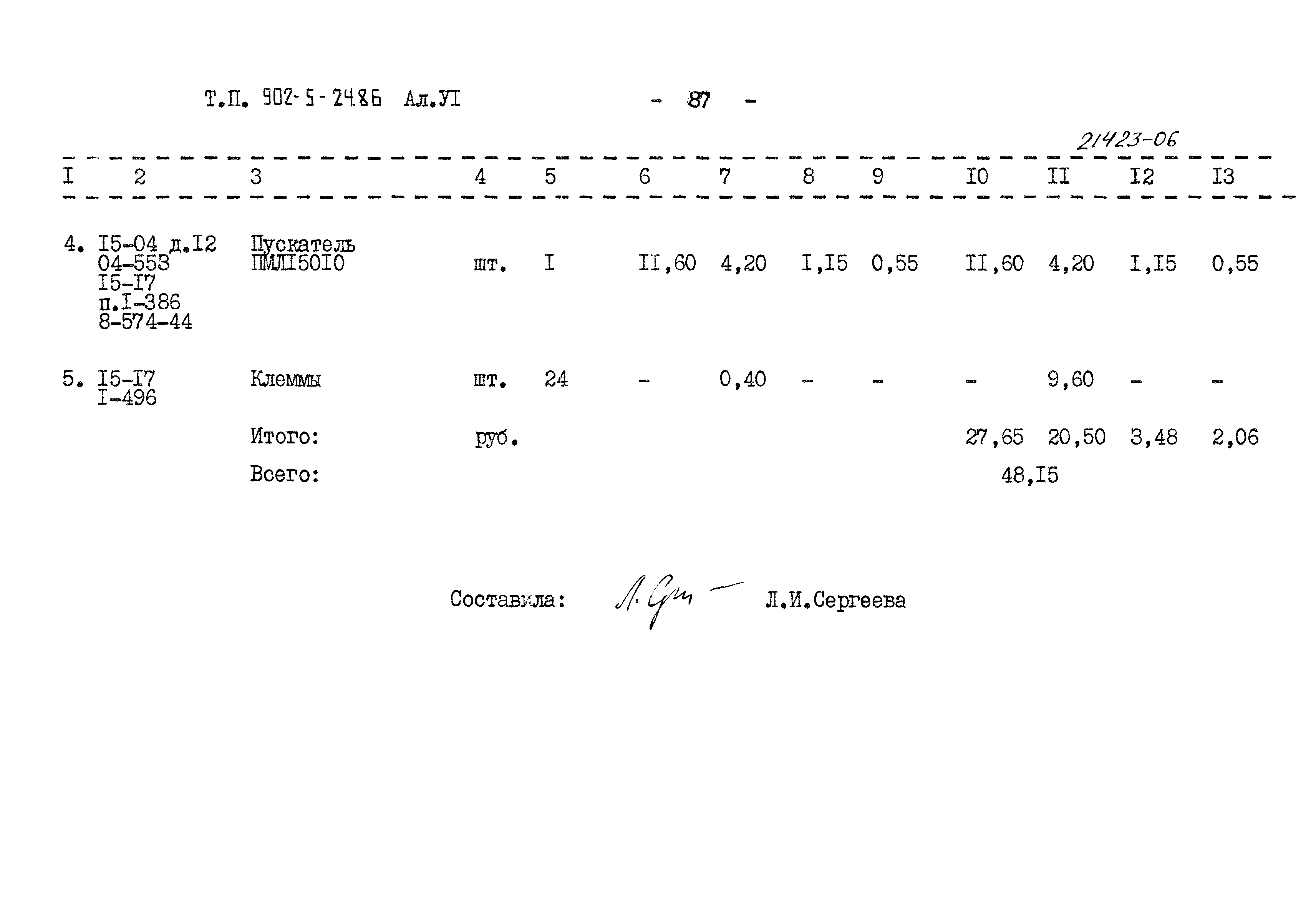 Типовой проект 902-5-24.86