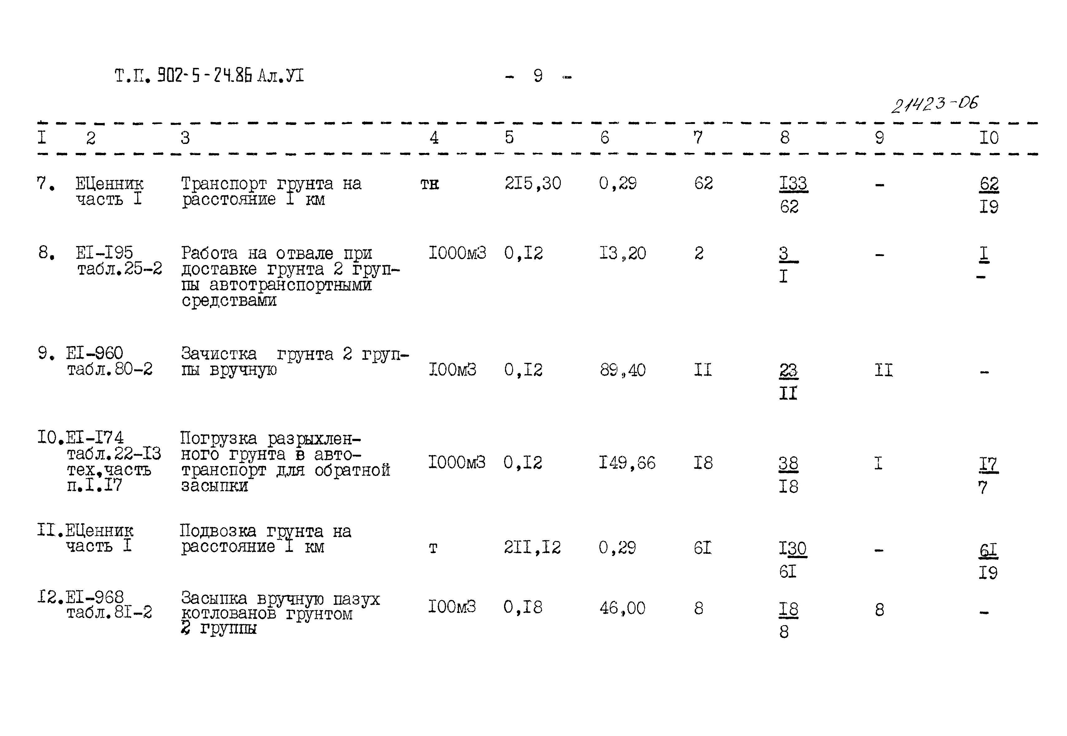 Типовой проект 902-5-24.86