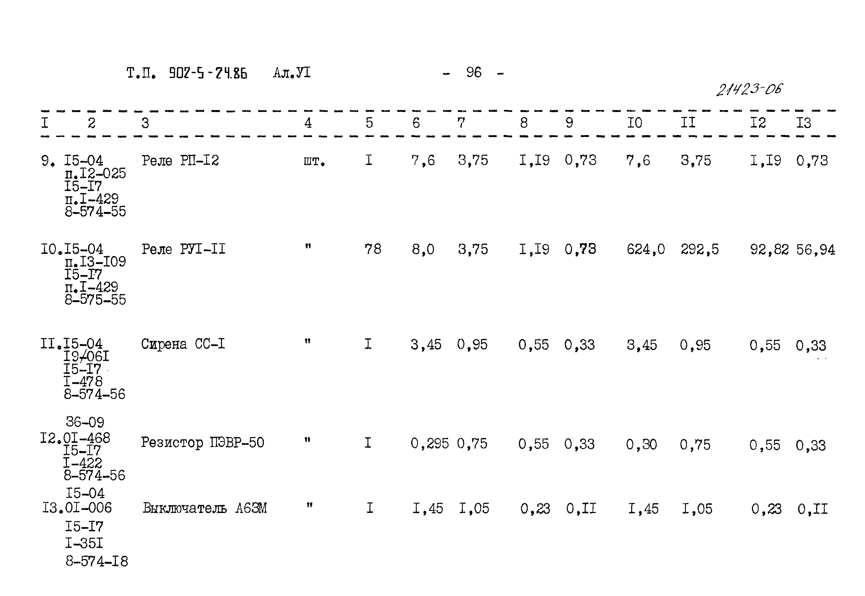 Типовой проект 902-5-24.86