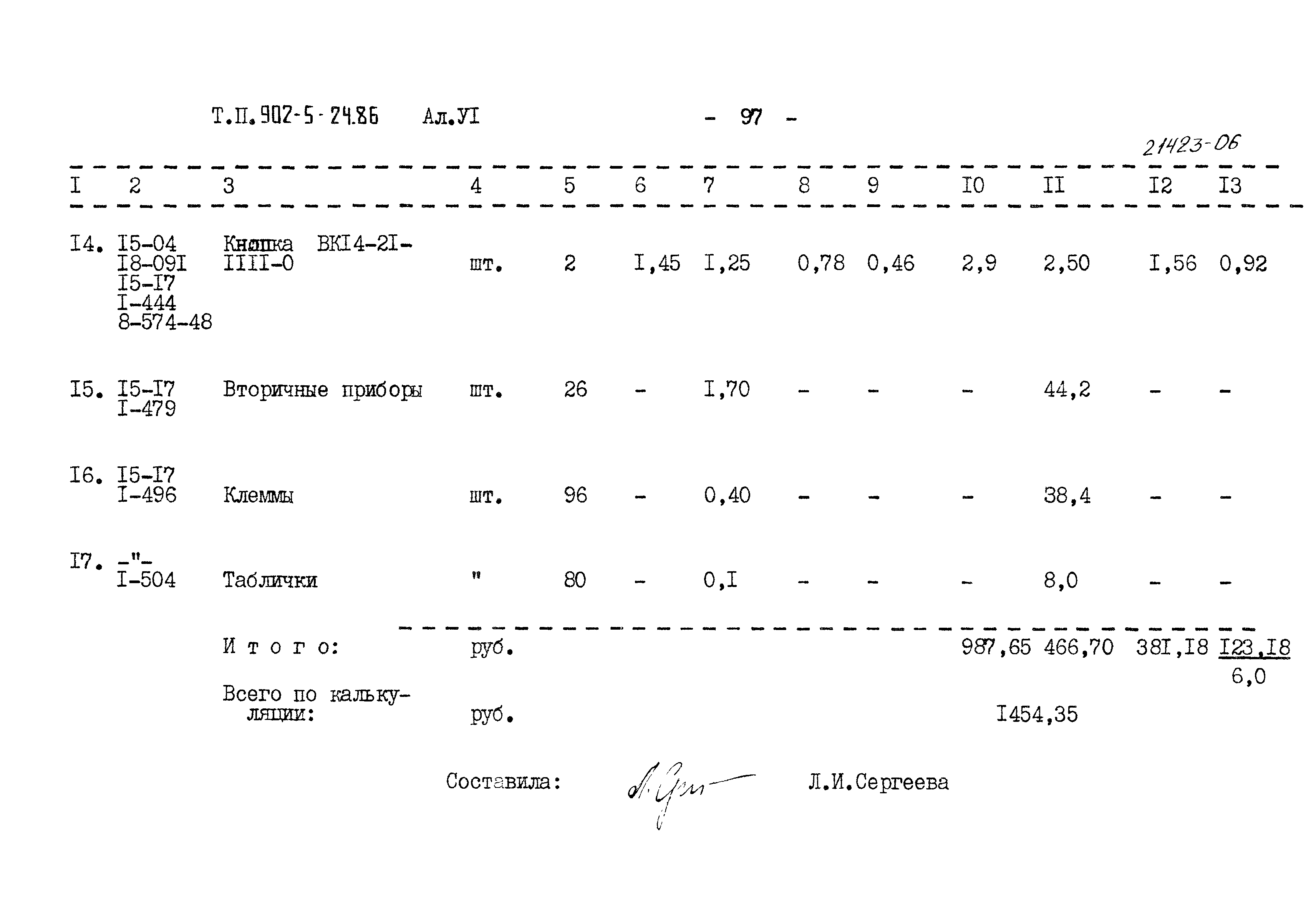 Типовой проект 902-5-24.86