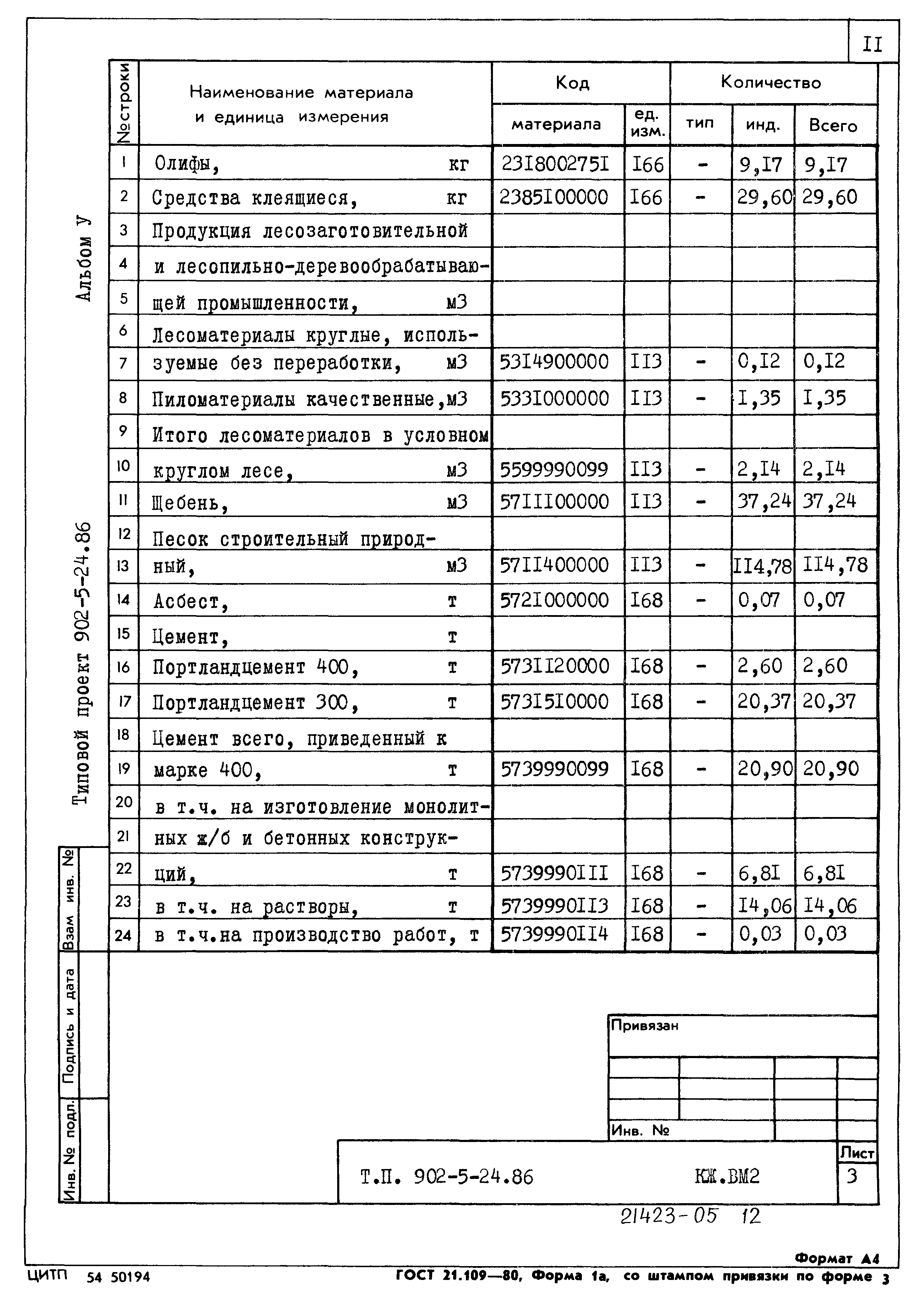 Типовой проект 902-5-24.86