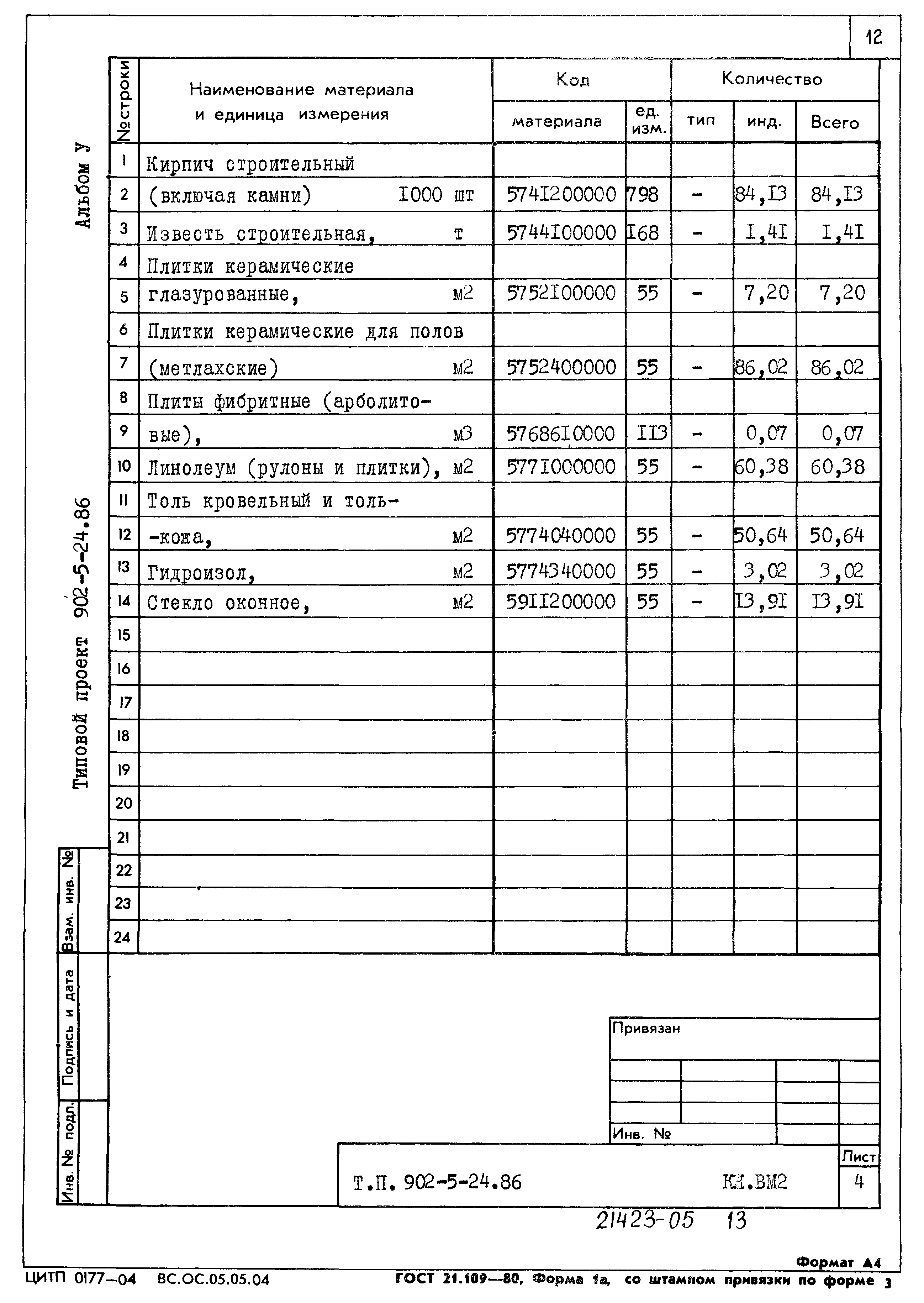 Типовой проект 902-5-24.86