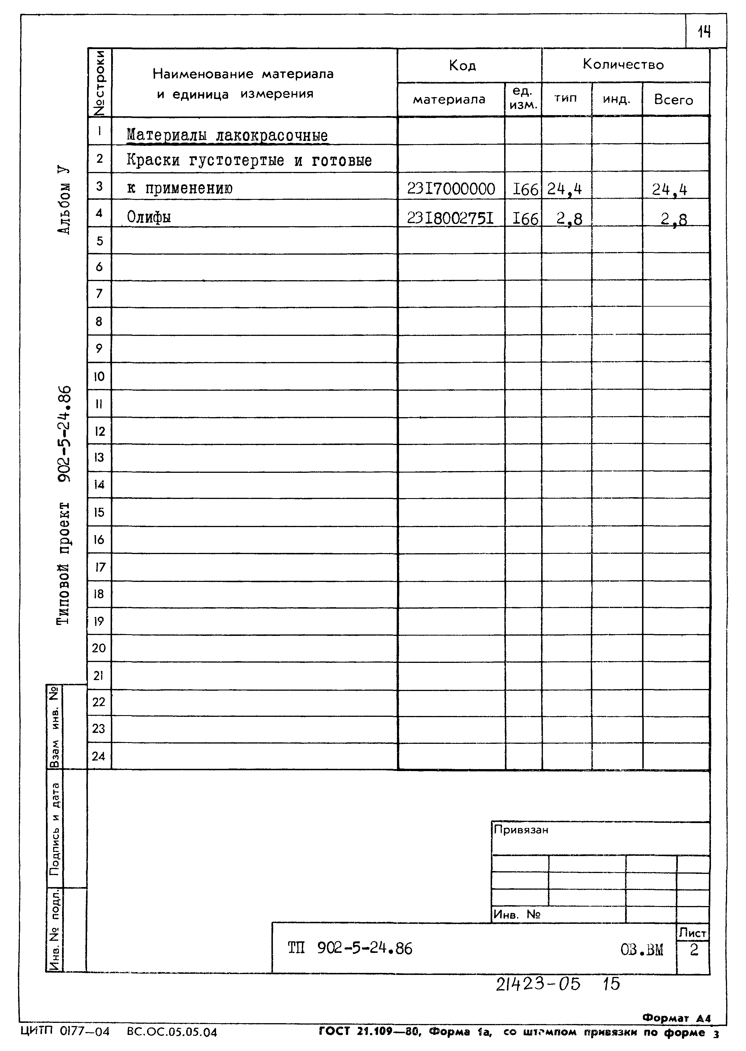 Типовой проект 902-5-24.86