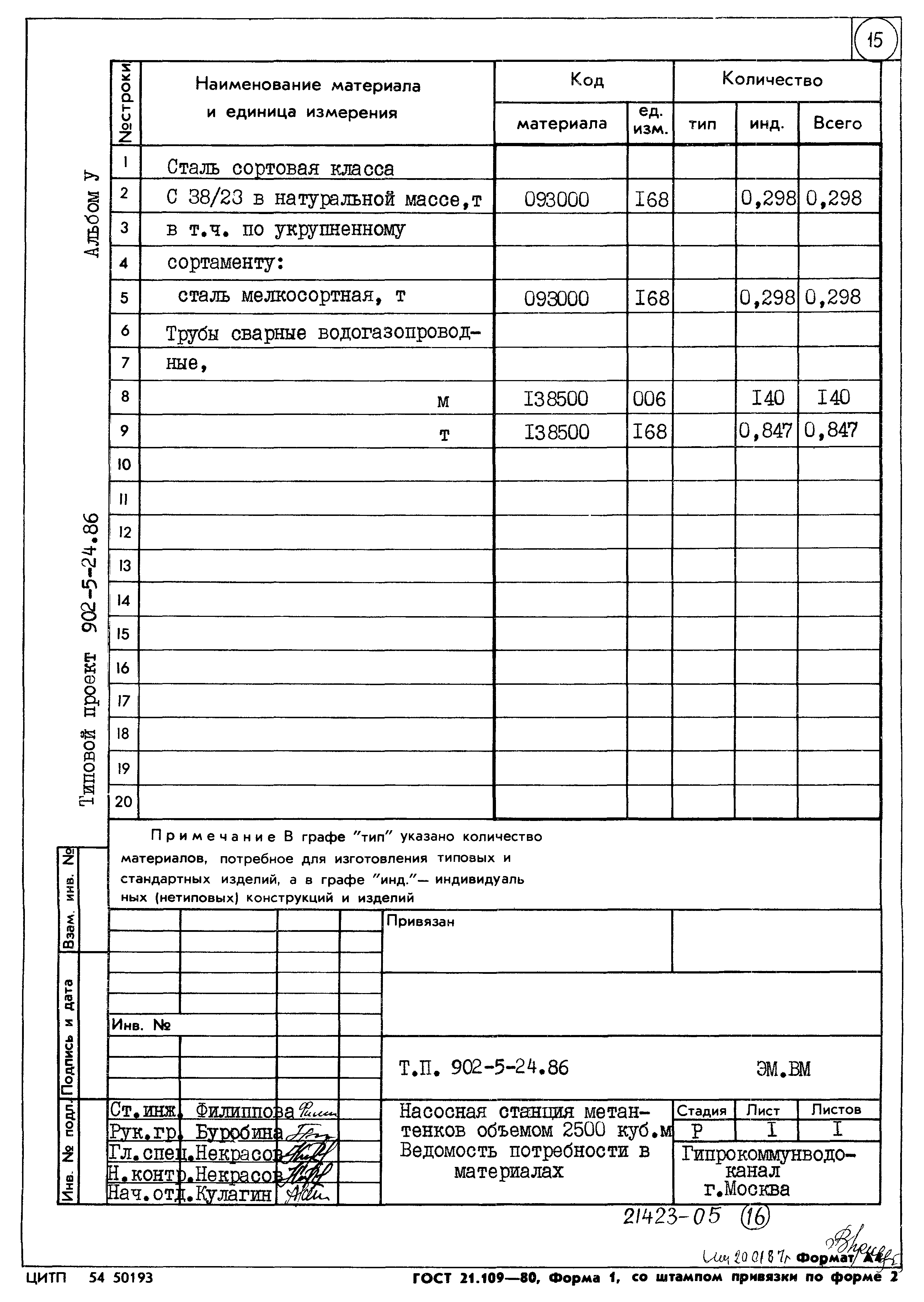 Типовой проект 902-5-24.86