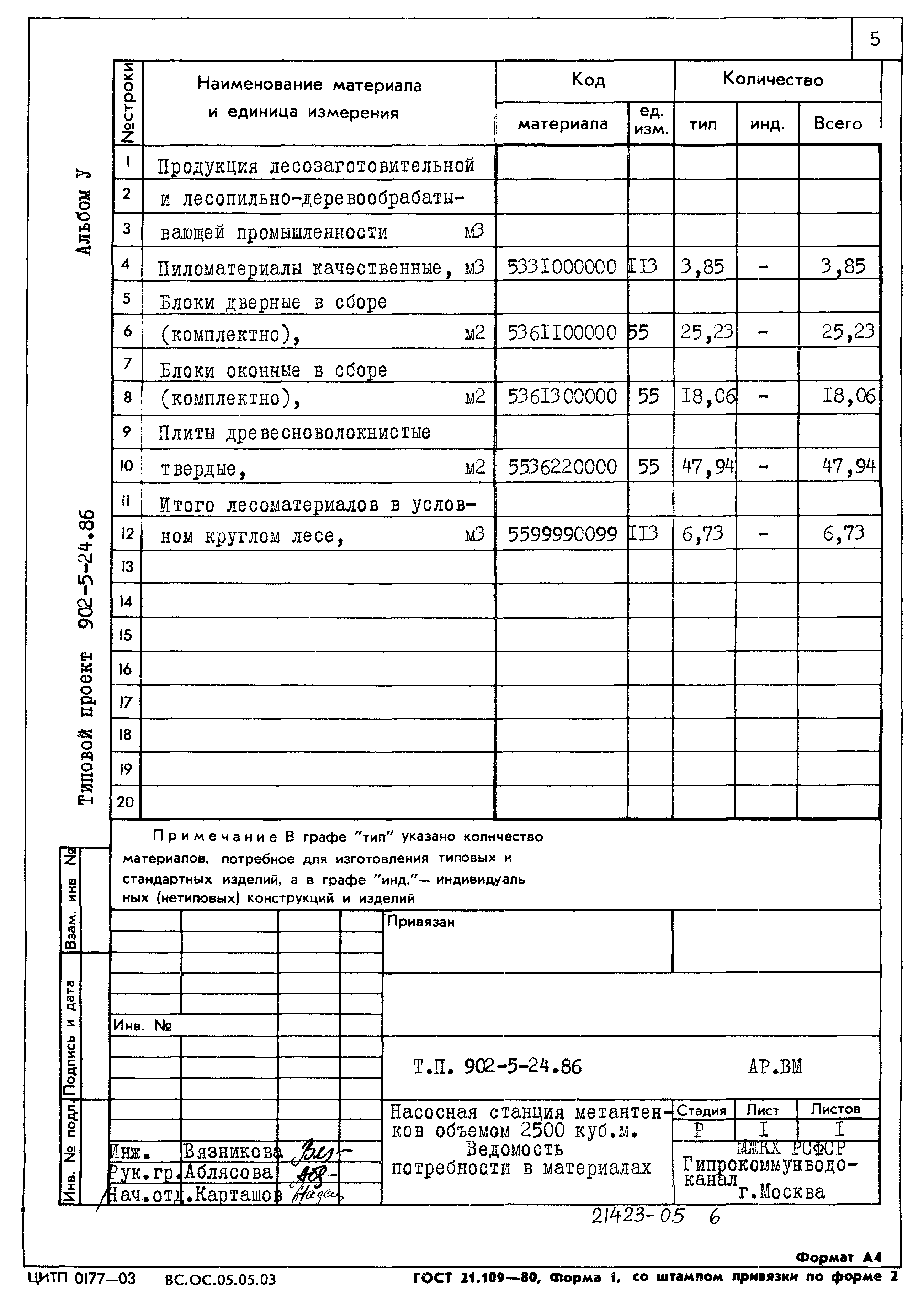 Типовой проект 902-5-24.86