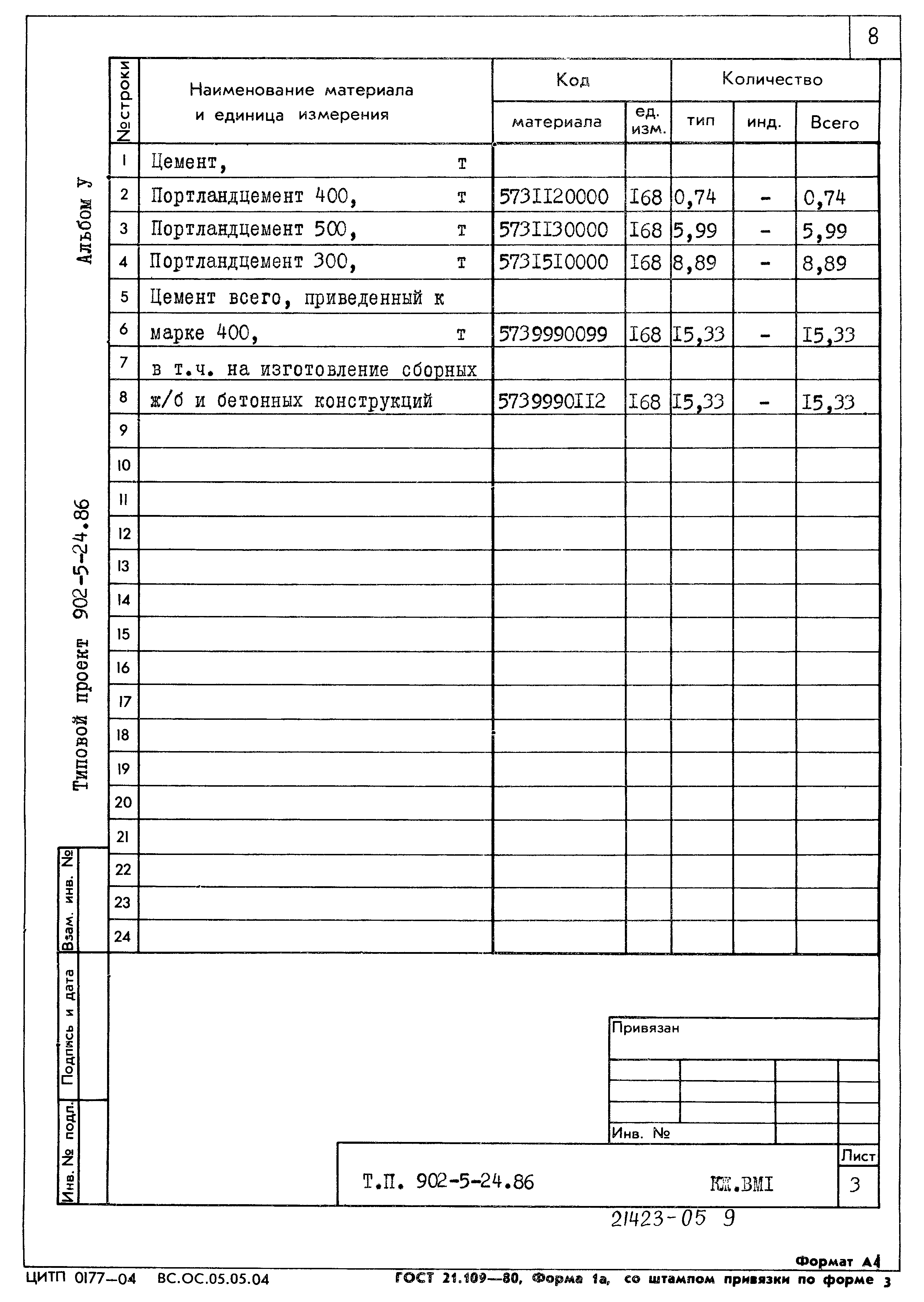 Типовой проект 902-5-24.86