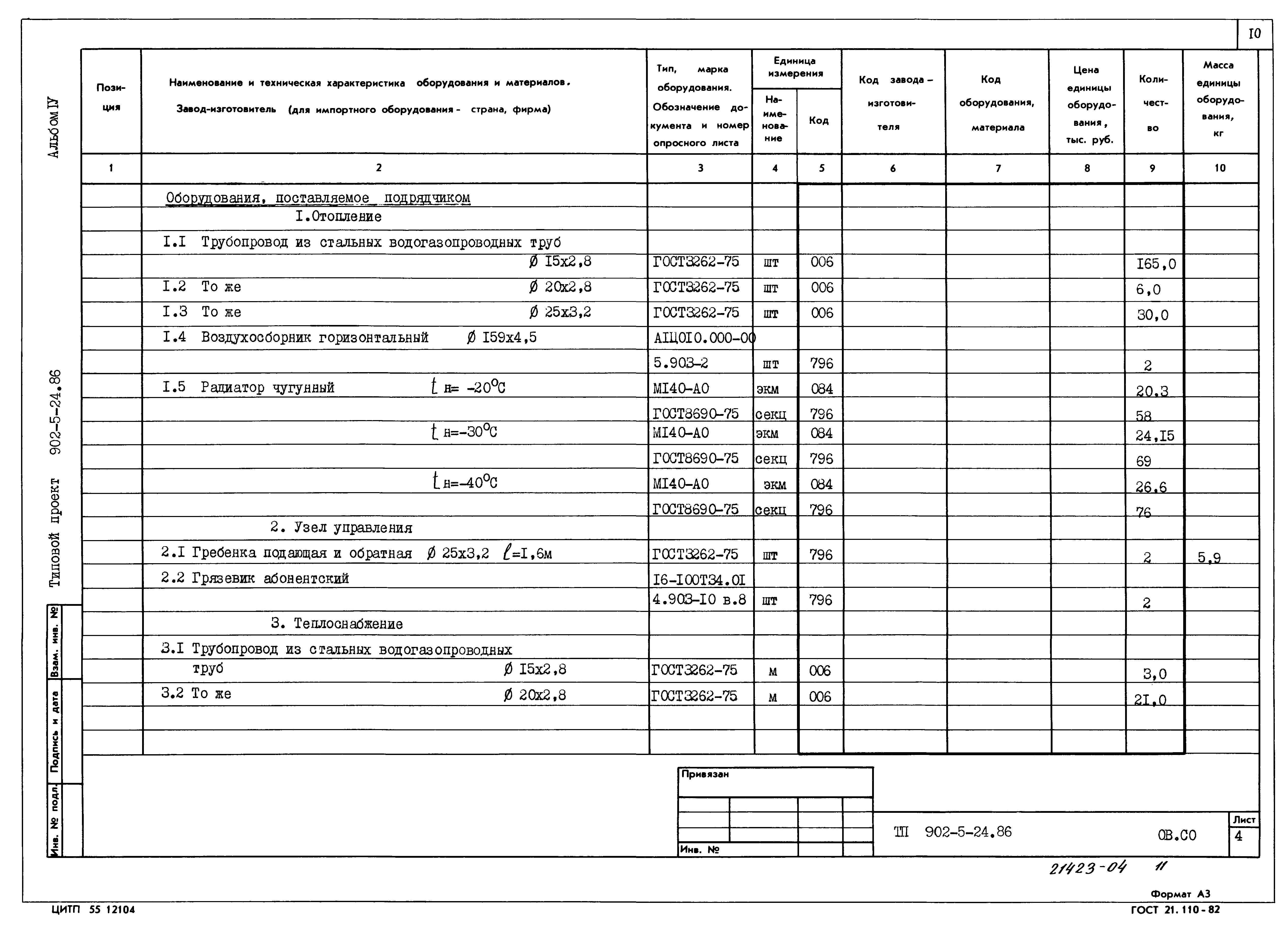 Типовой проект 902-5-24.86