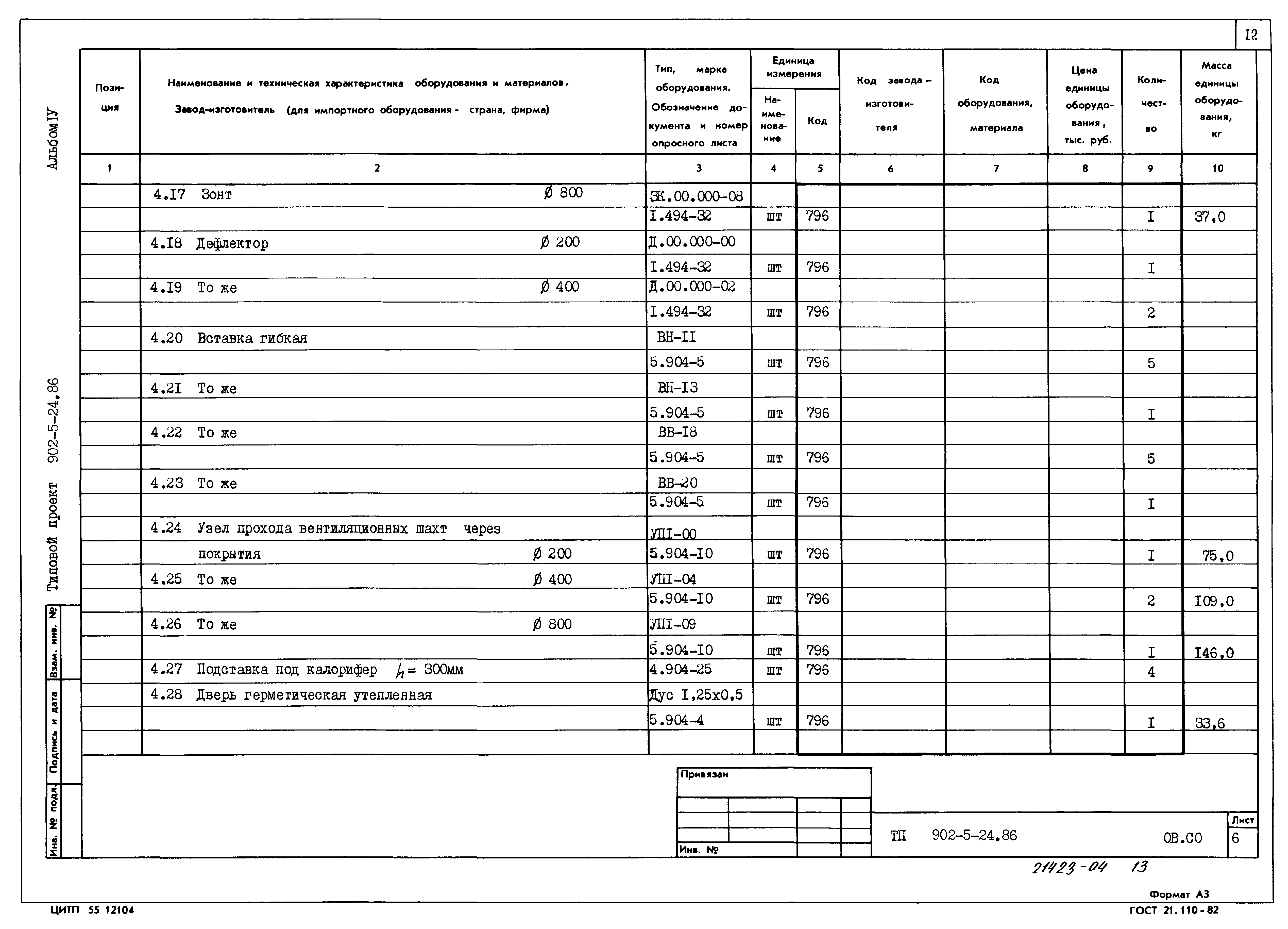 Типовой проект 902-5-24.86