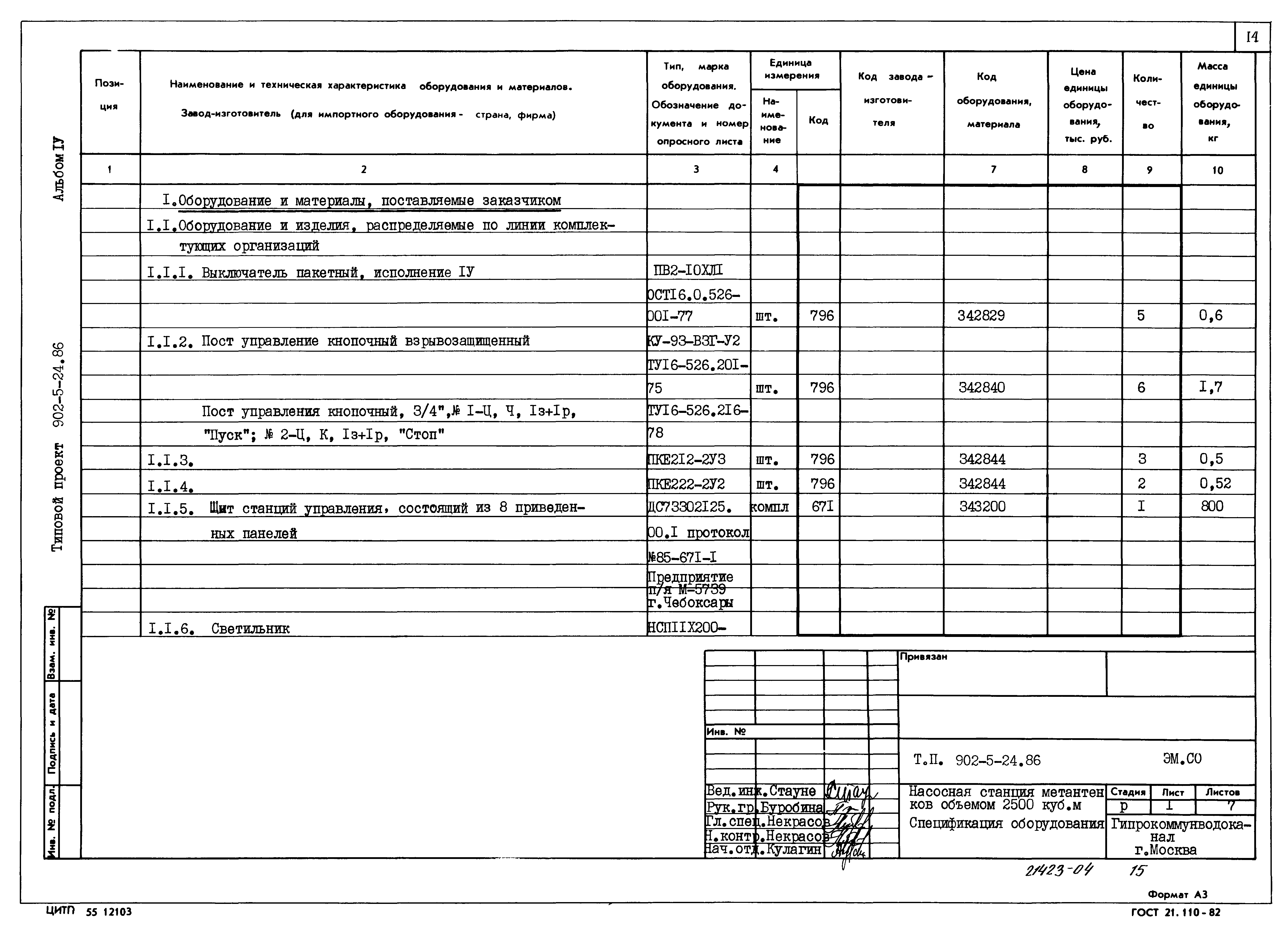 Типовой проект 902-5-24.86