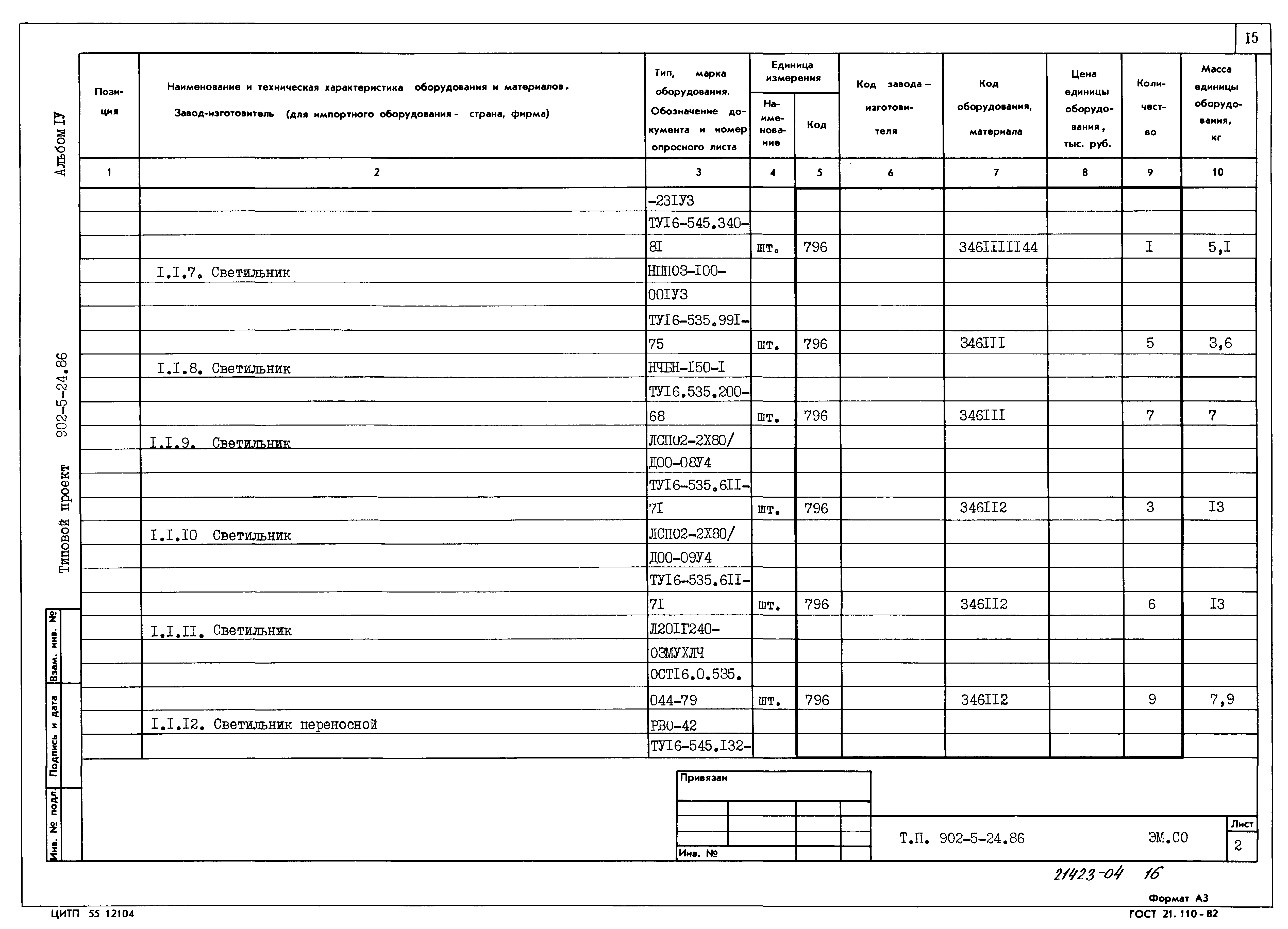 Типовой проект 902-5-24.86