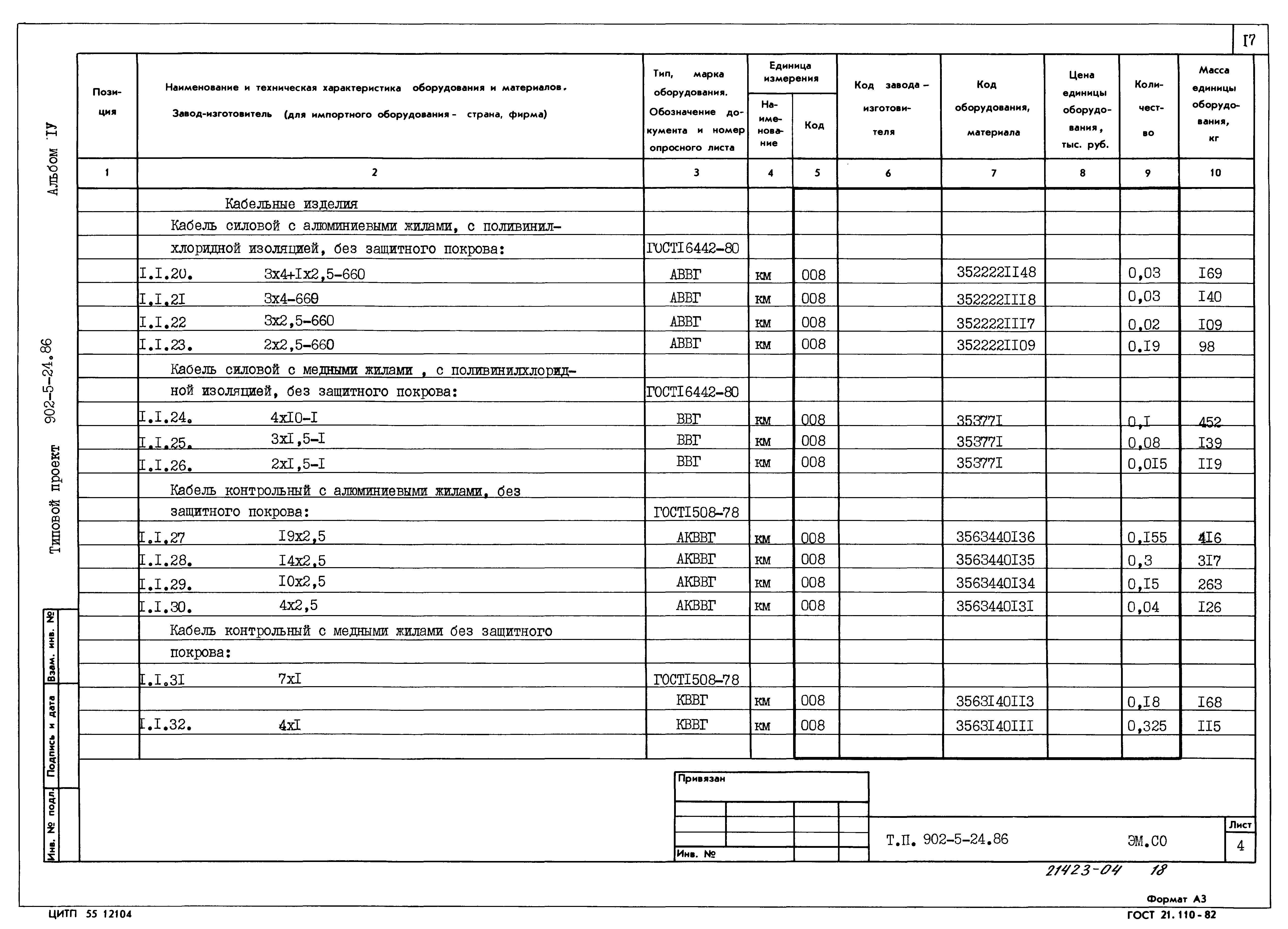 Типовой проект 902-5-24.86