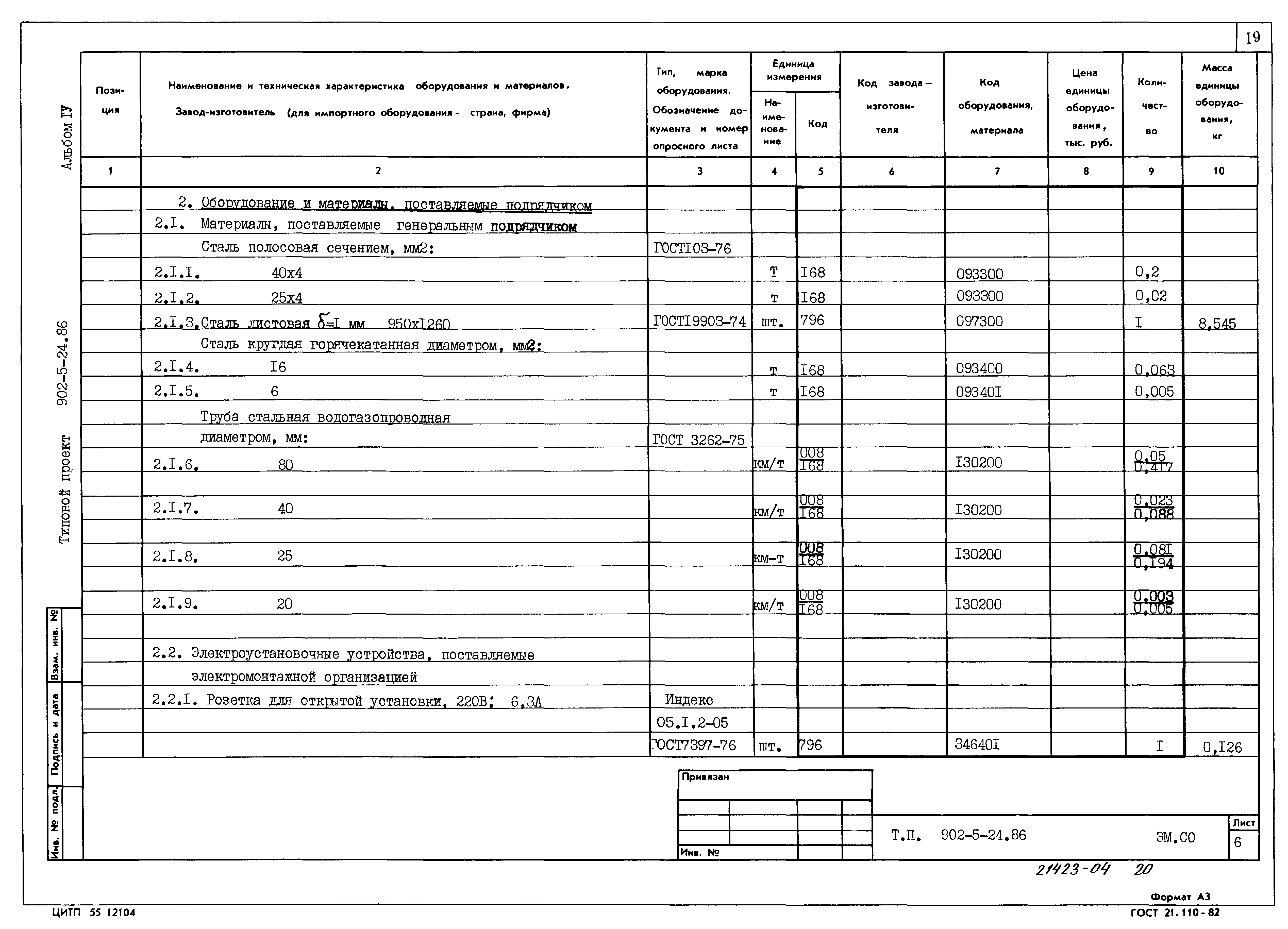 Типовой проект 902-5-24.86