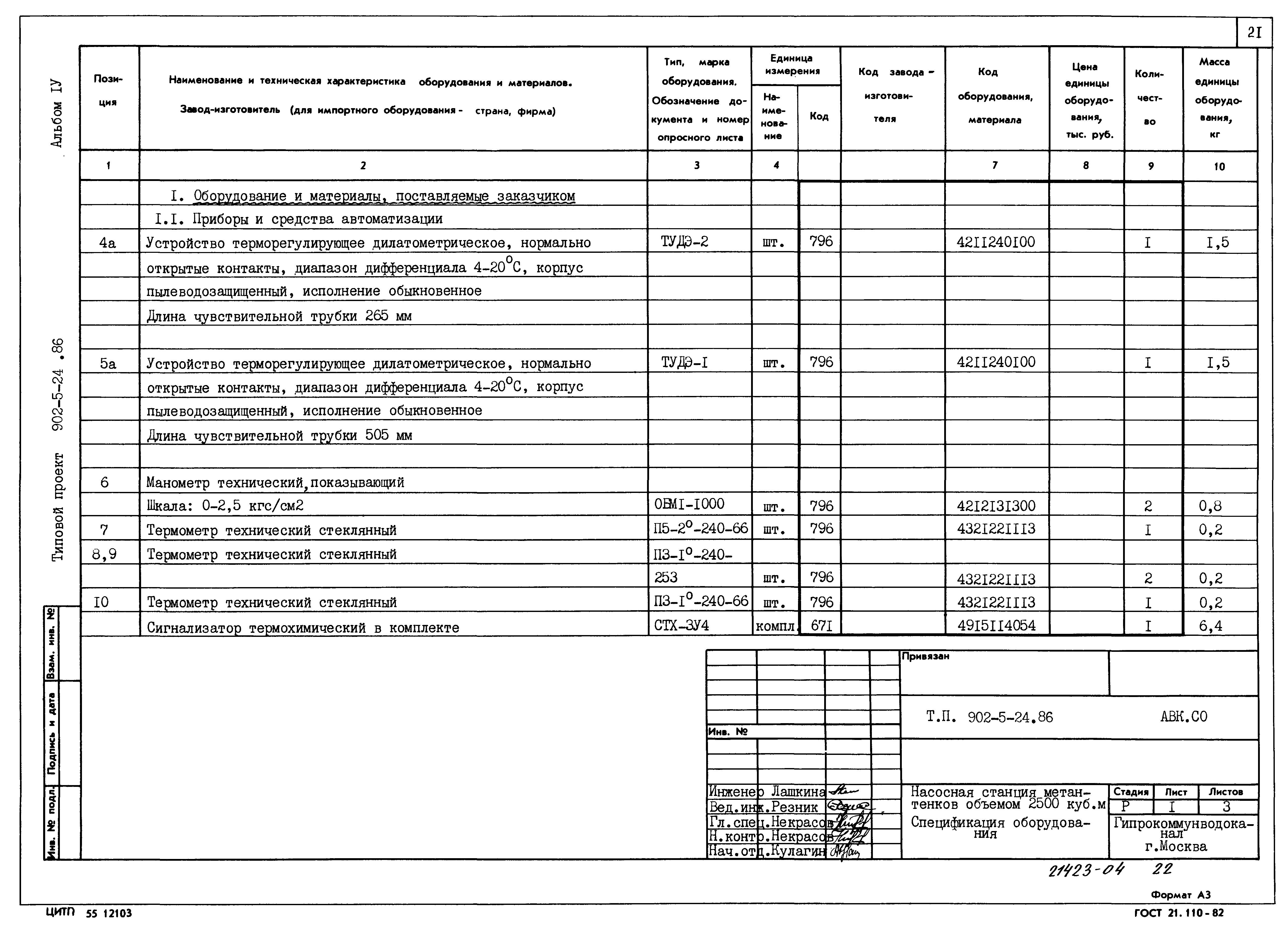 Типовой проект 902-5-24.86