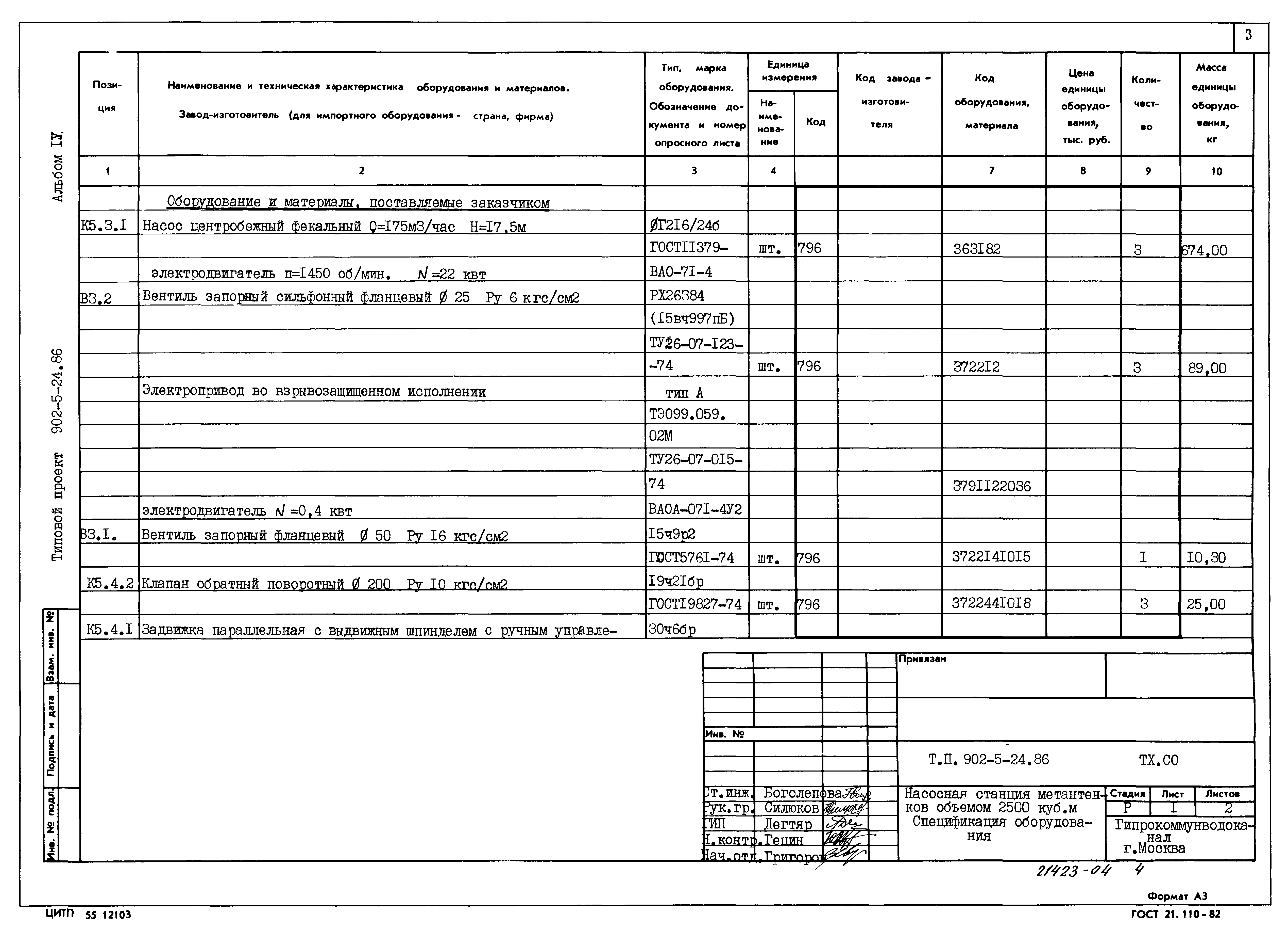 Типовой проект 902-5-24.86