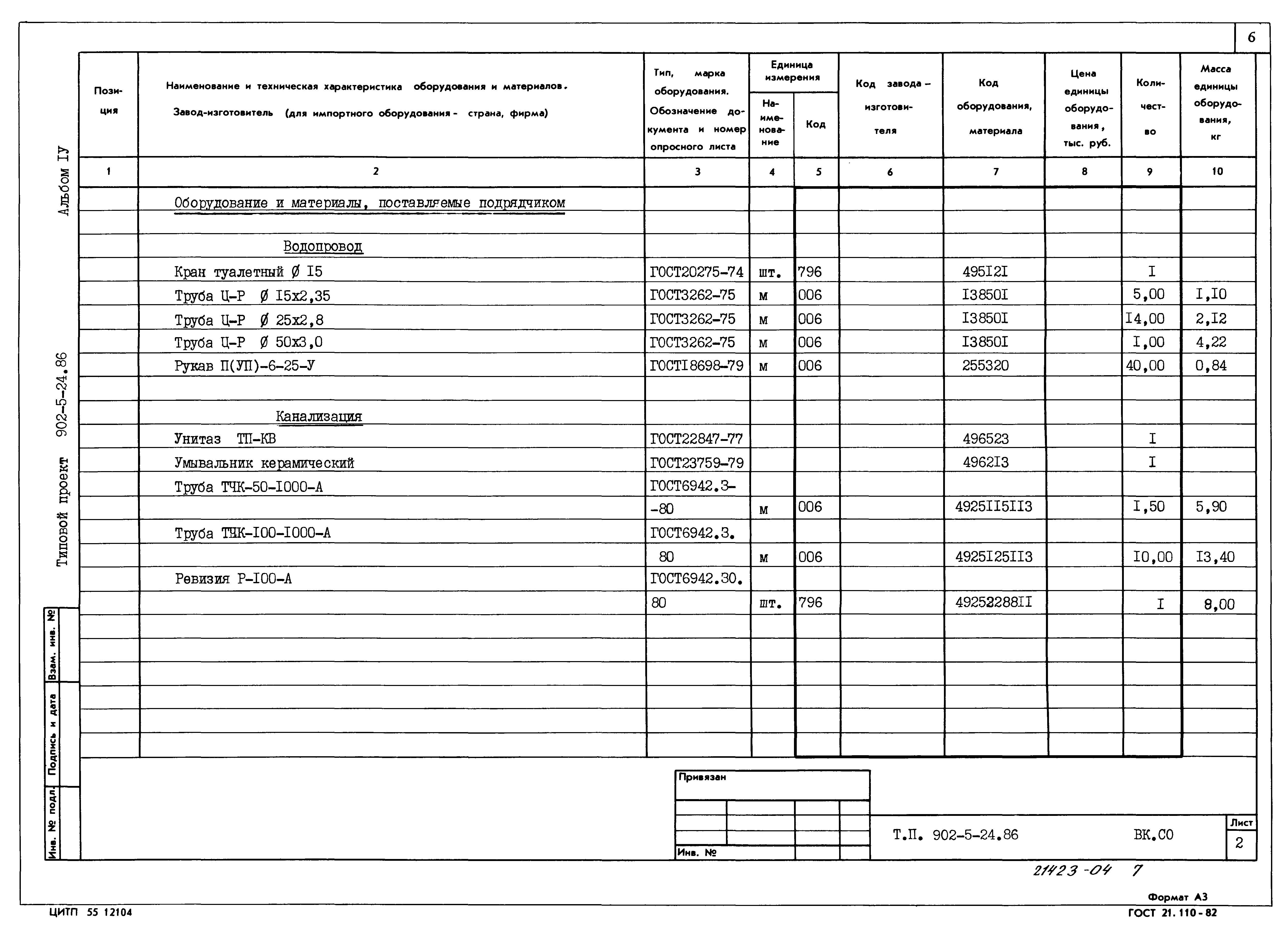 Типовой проект 902-5-24.86